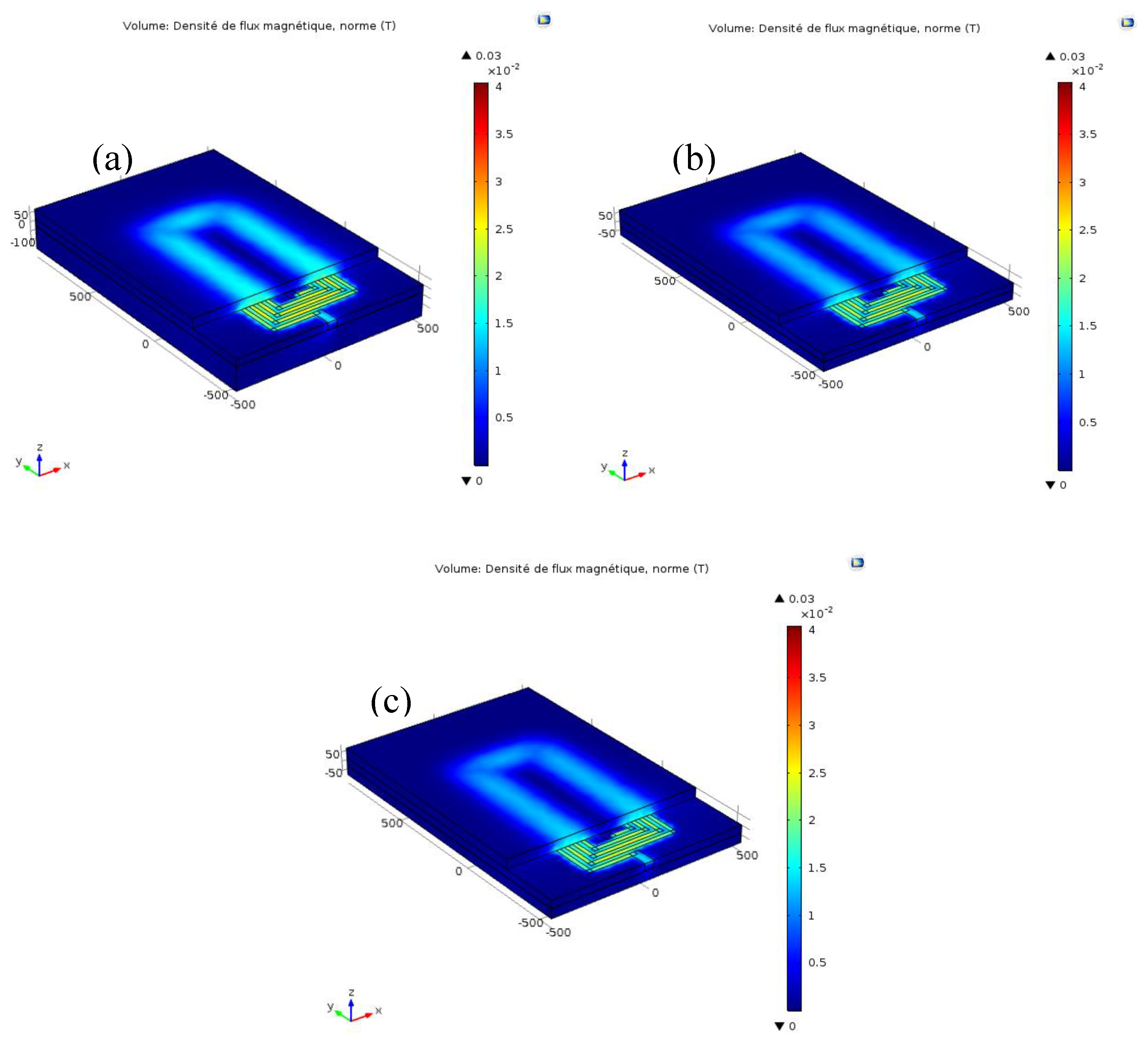 Proceedings 01 00625 g002 550