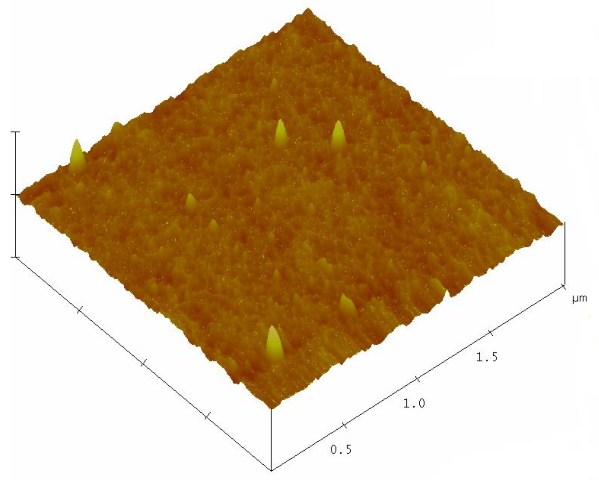 Proceedings 01 00625 g003 550