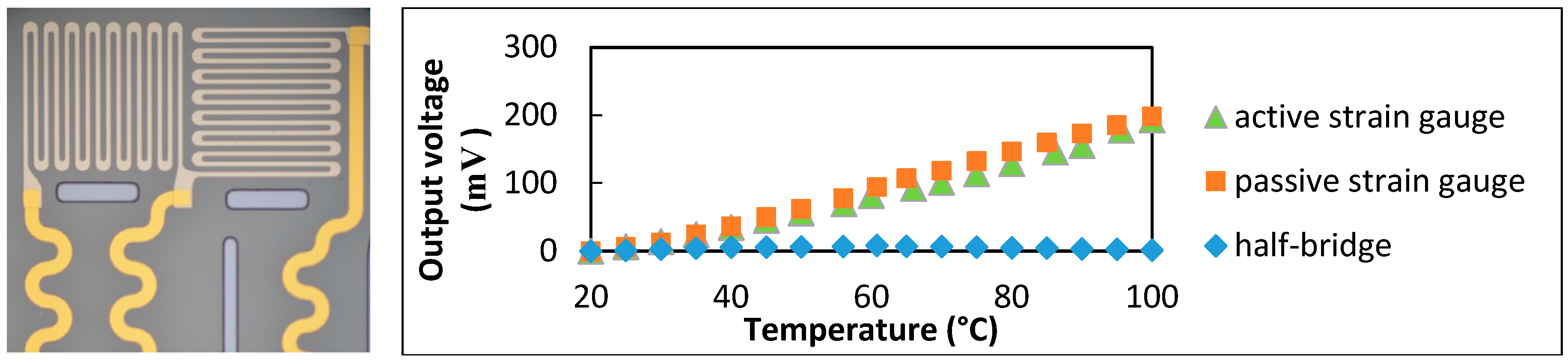 Proceedings 01 00632 g003 550
