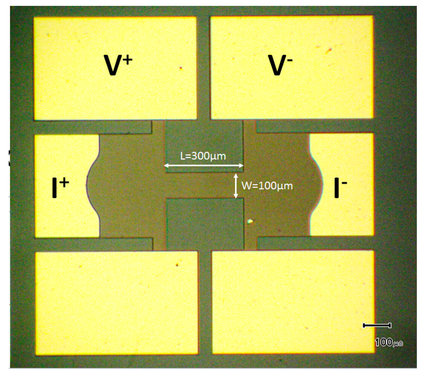 Proceedings 01 00635 g001 550