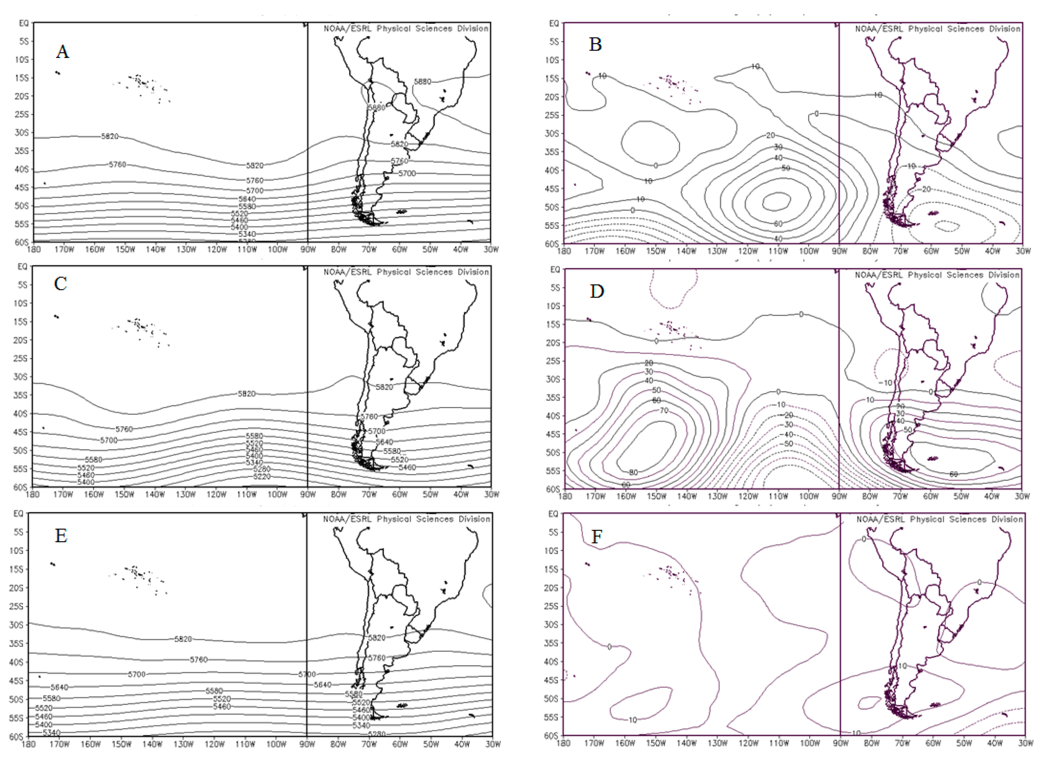 Proceedings 01 00682 g002