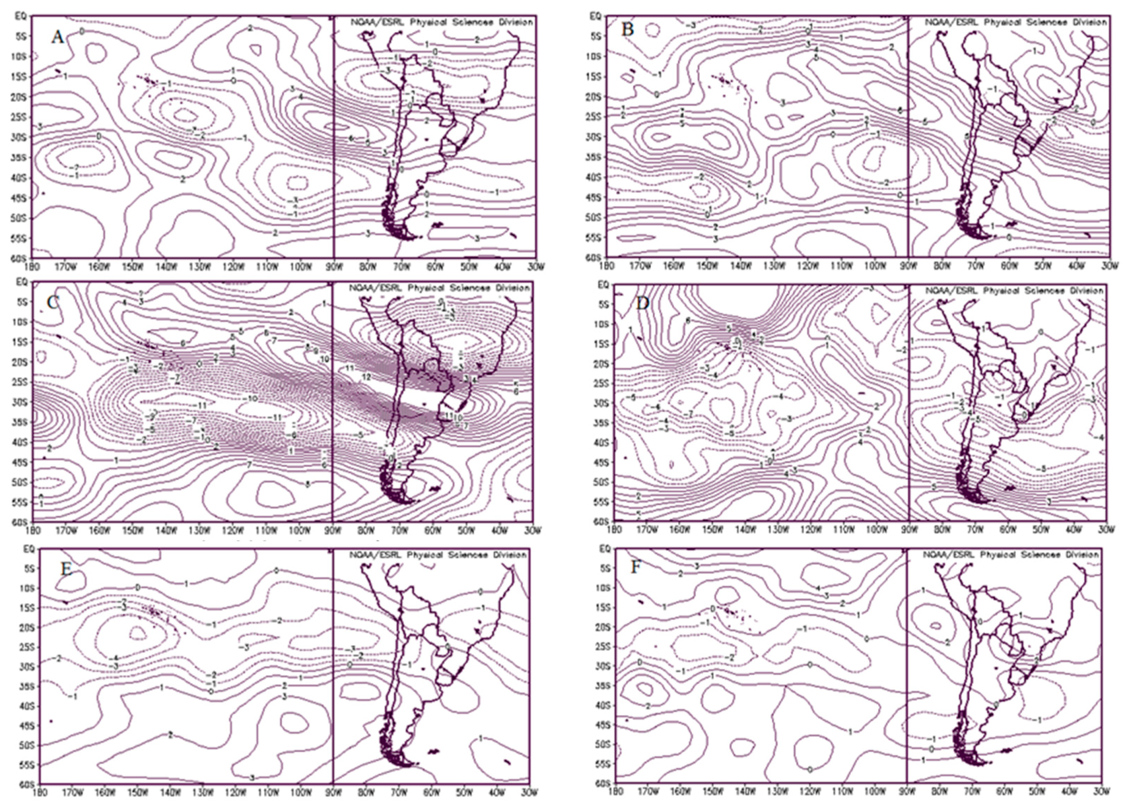 Proceedings 01 00682 g003