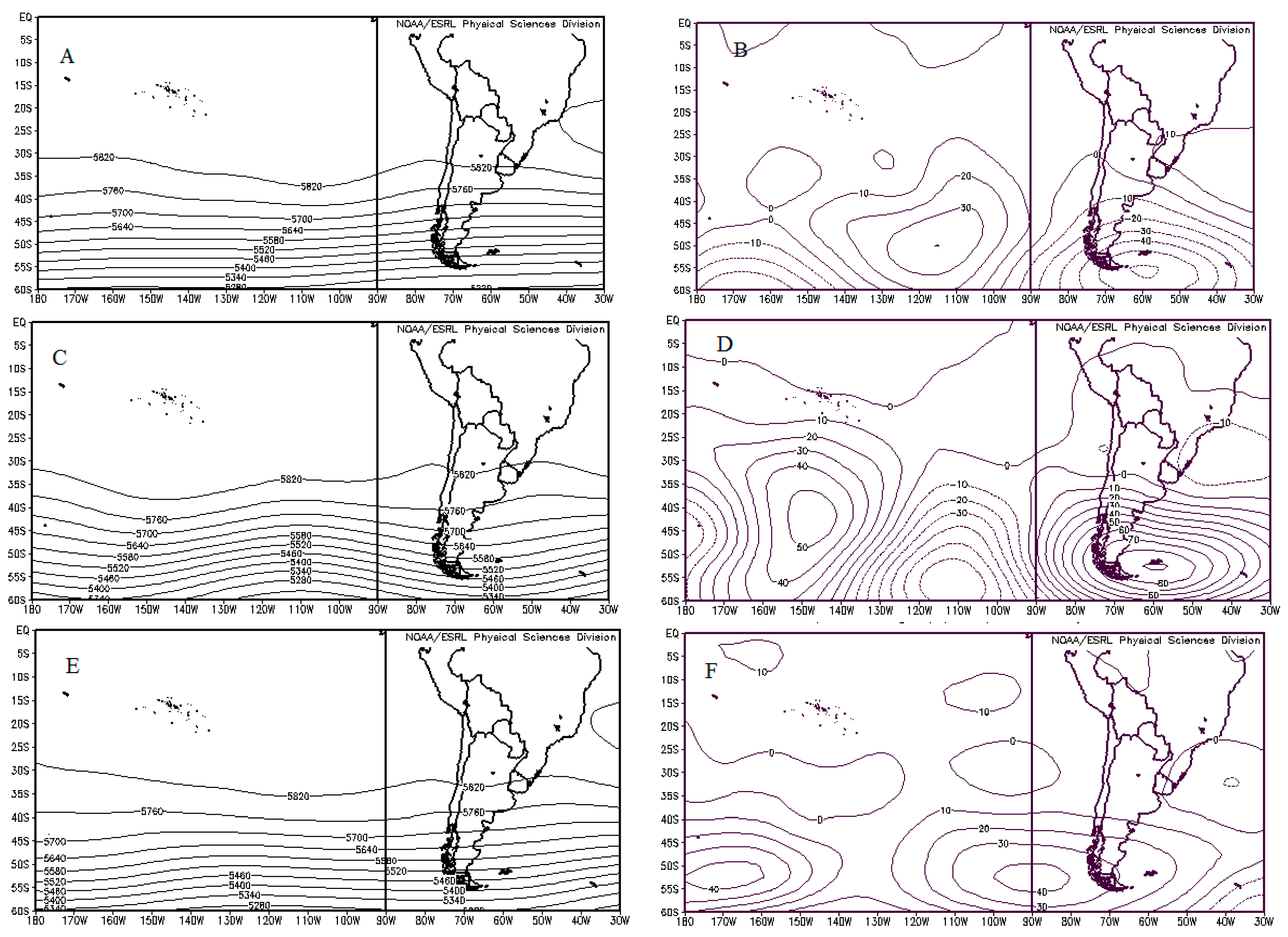 Proceedings 01 00682 g005 550