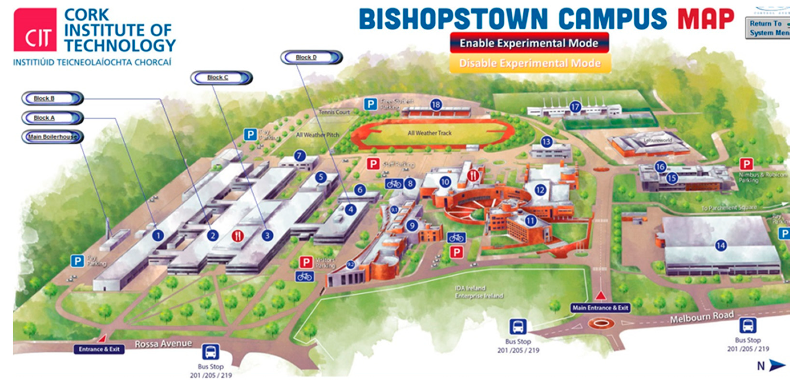 Proceedings 01 00691 g003 550