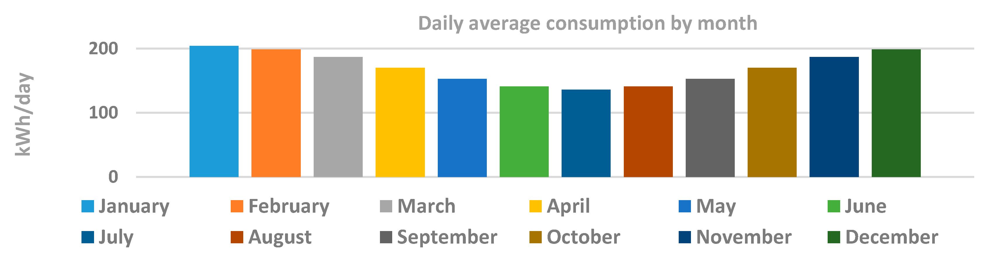 Proceedings 01 00693 g001 Proceedings 01 00693 g001