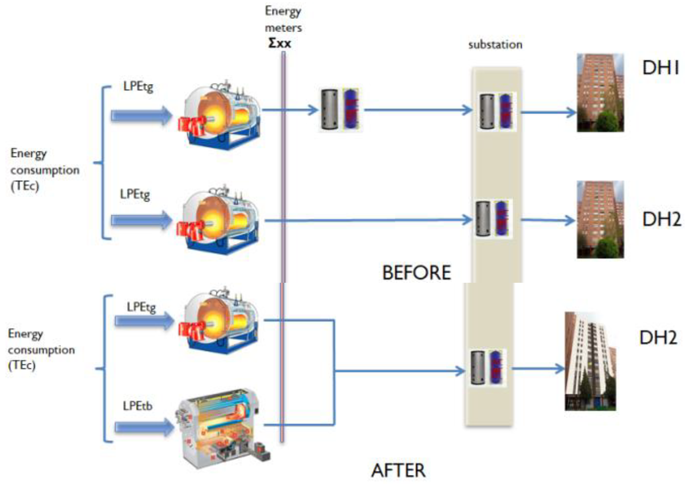 Proceedings 01 00698 g002 550