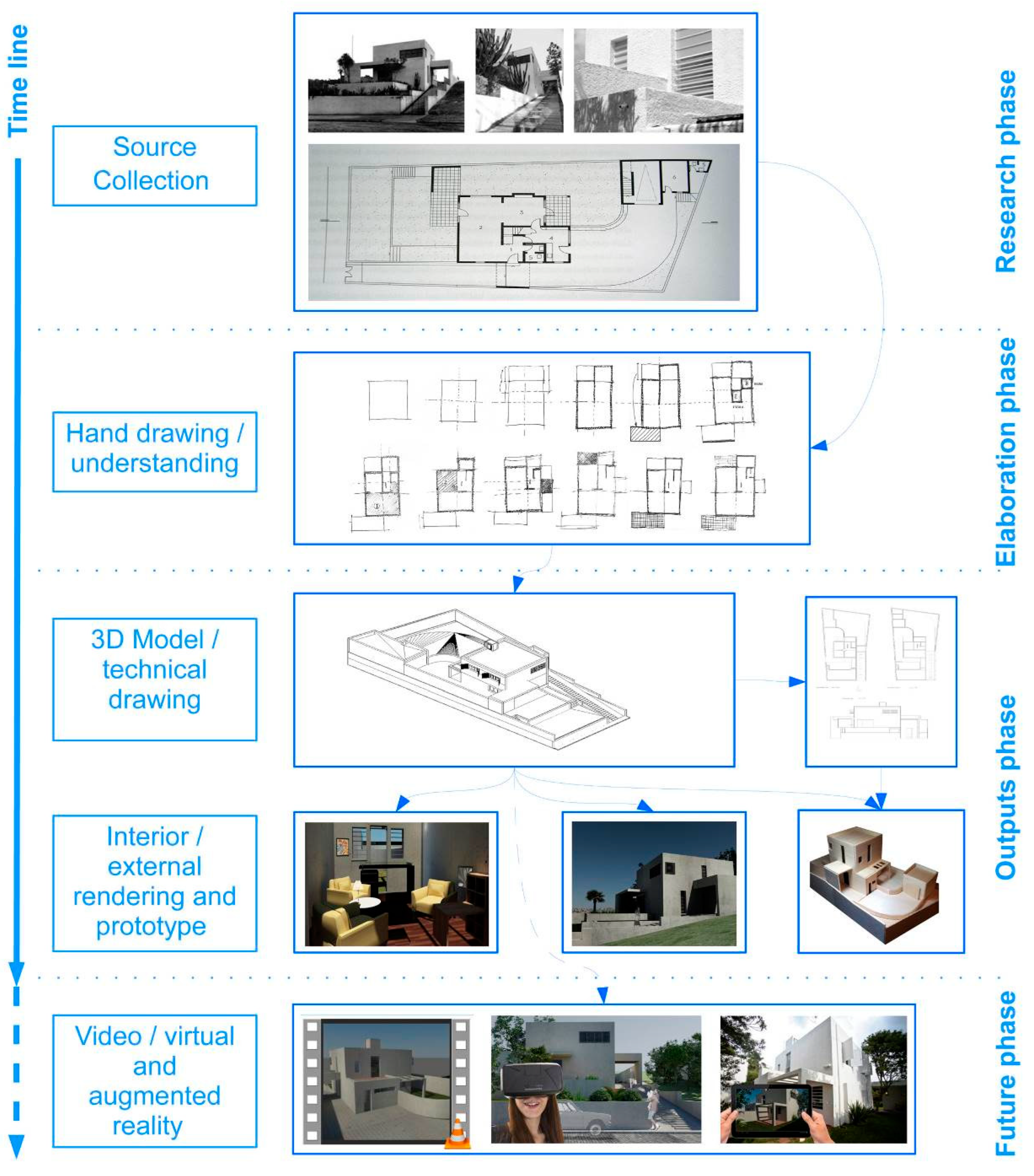 Proceedings 01 00858 g006 550