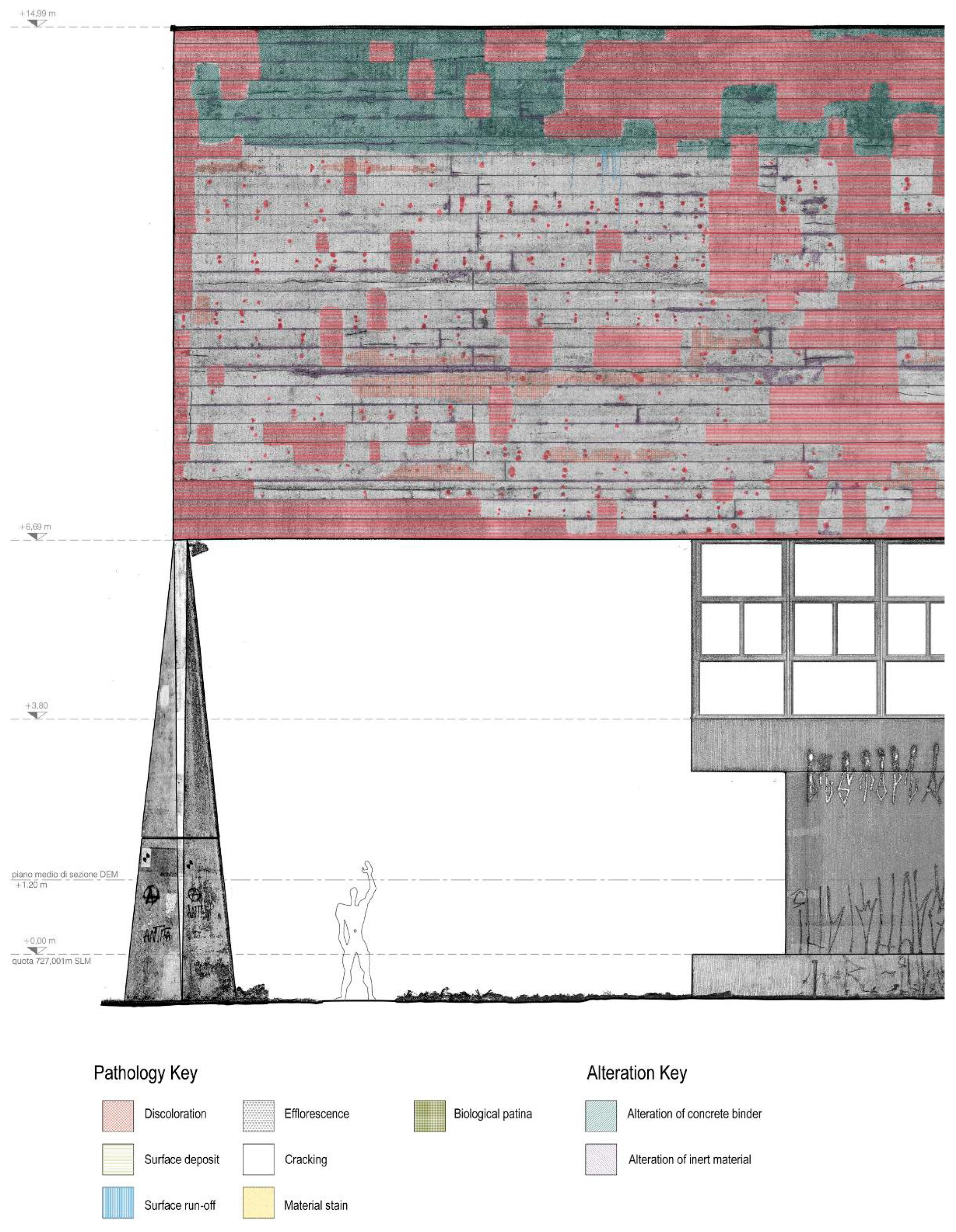Proceedings 01 00858 g009 550