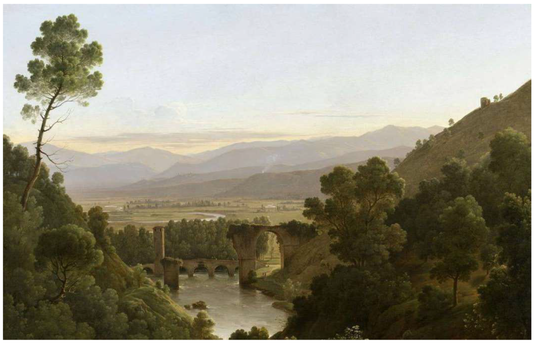 Proceedings 01 00861 g003 550