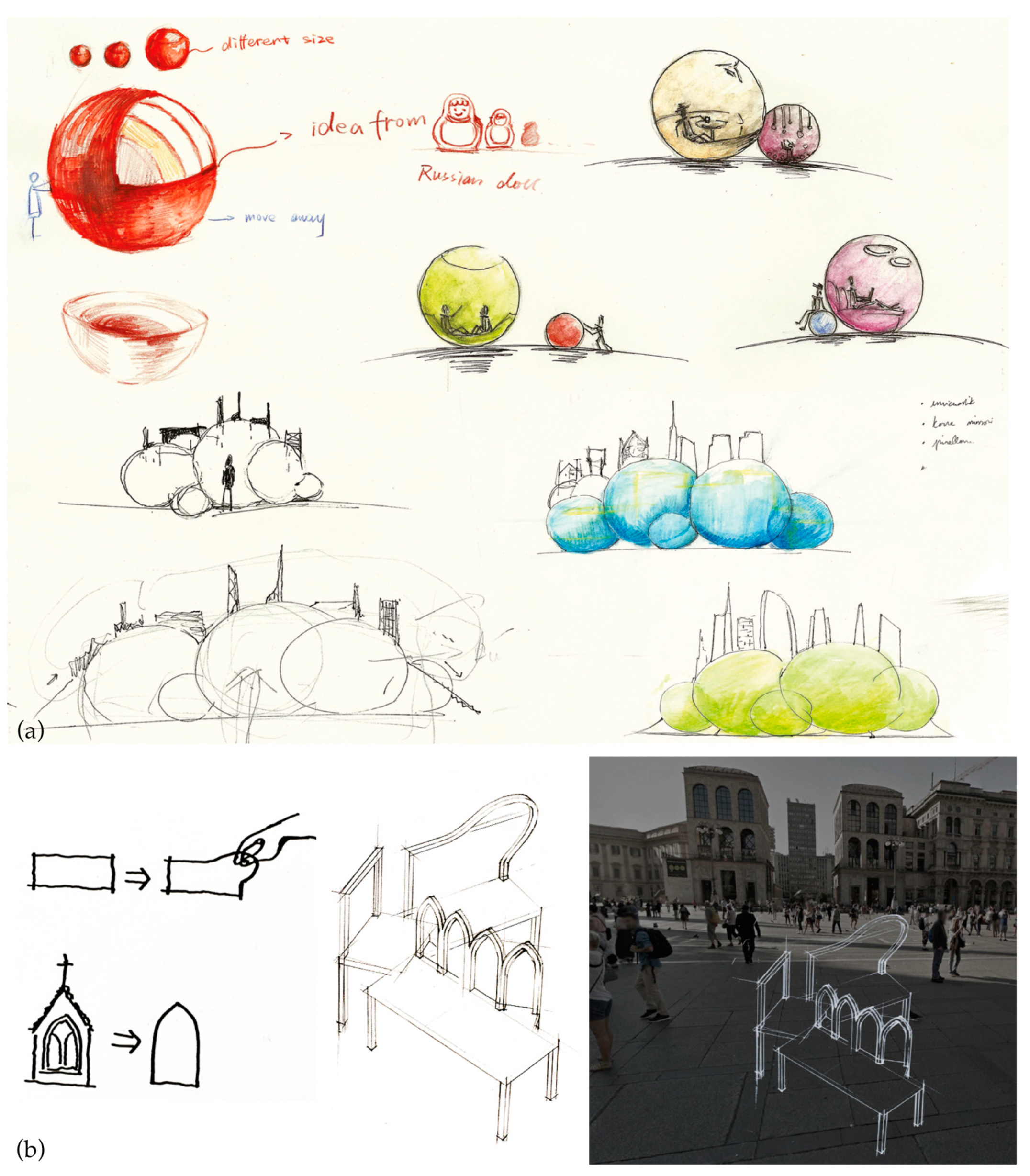 Proceedings 01 00866 g002 550