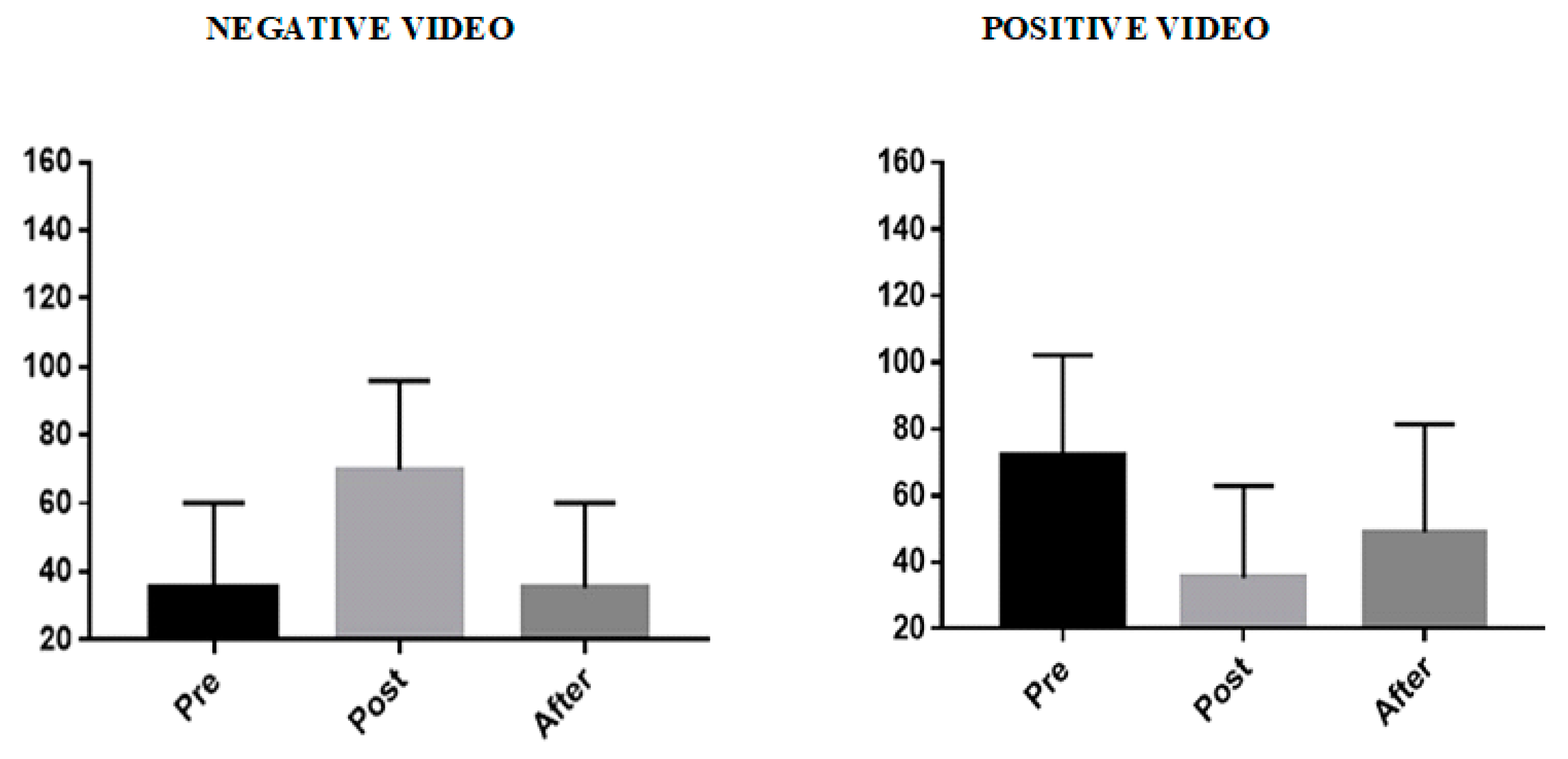 Proceedings 01 00867 g0a3