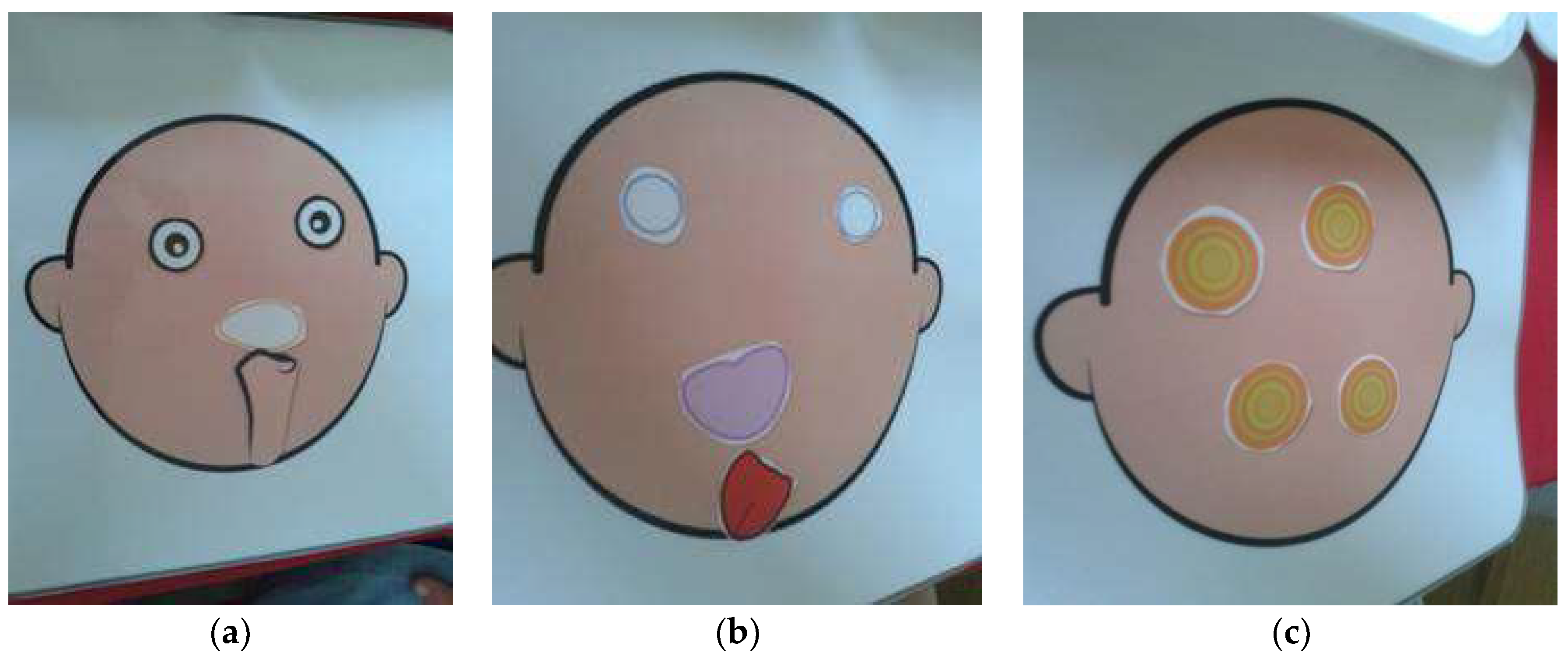 Proceedings 01 00868 g004 550