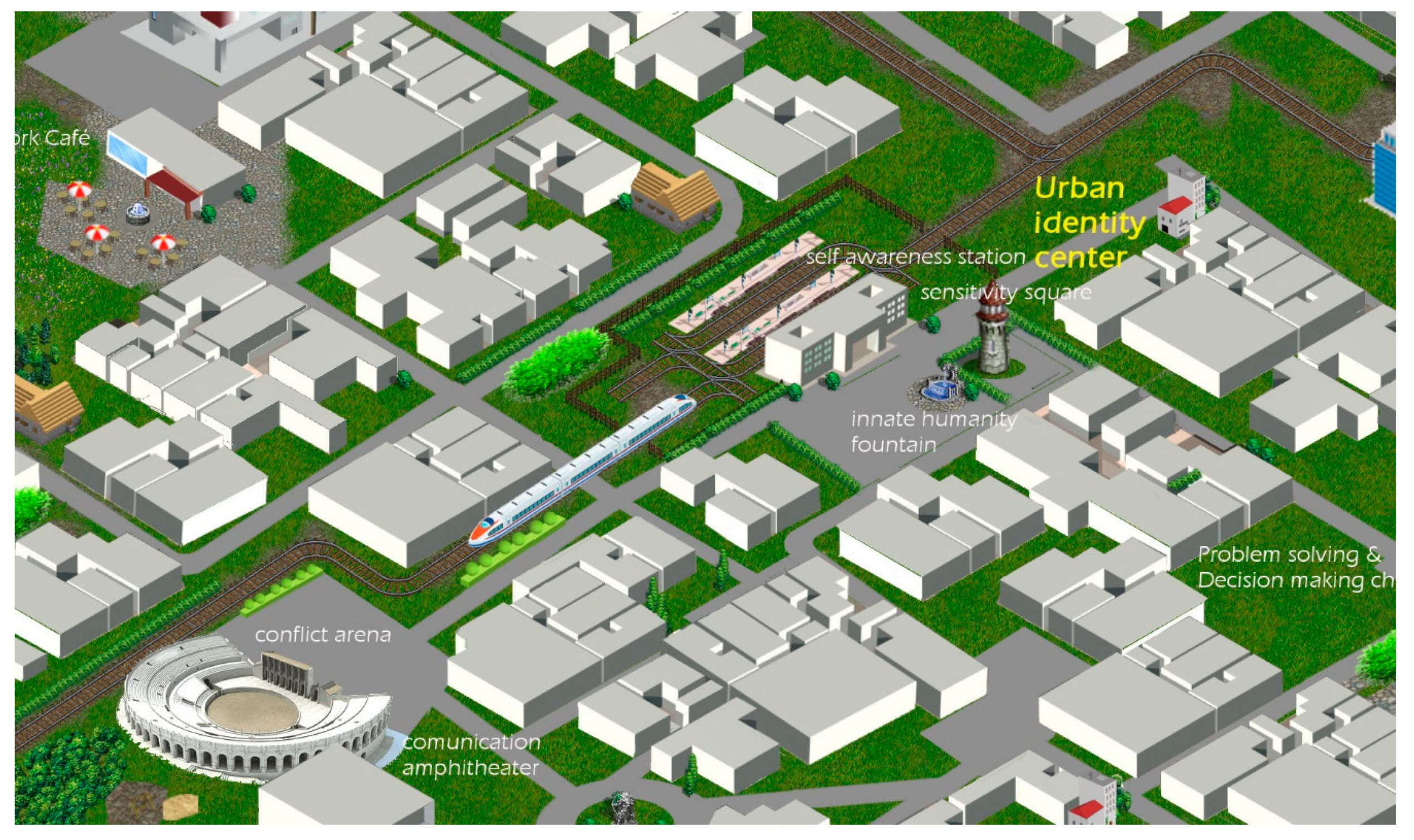 Proceedings 01 00869 g002