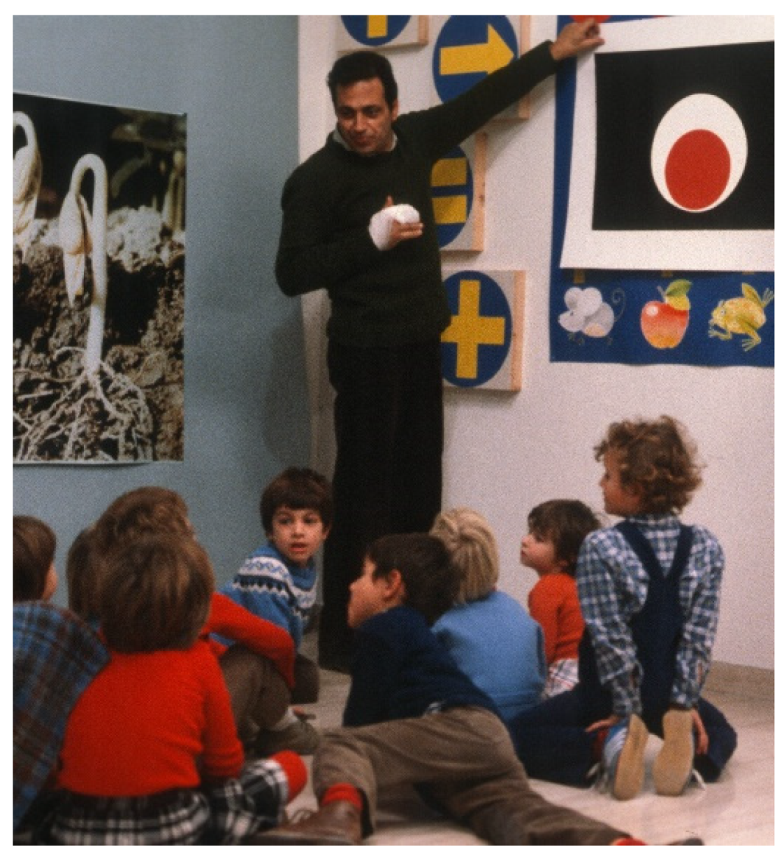 Proceedings 01 00872 g003 550