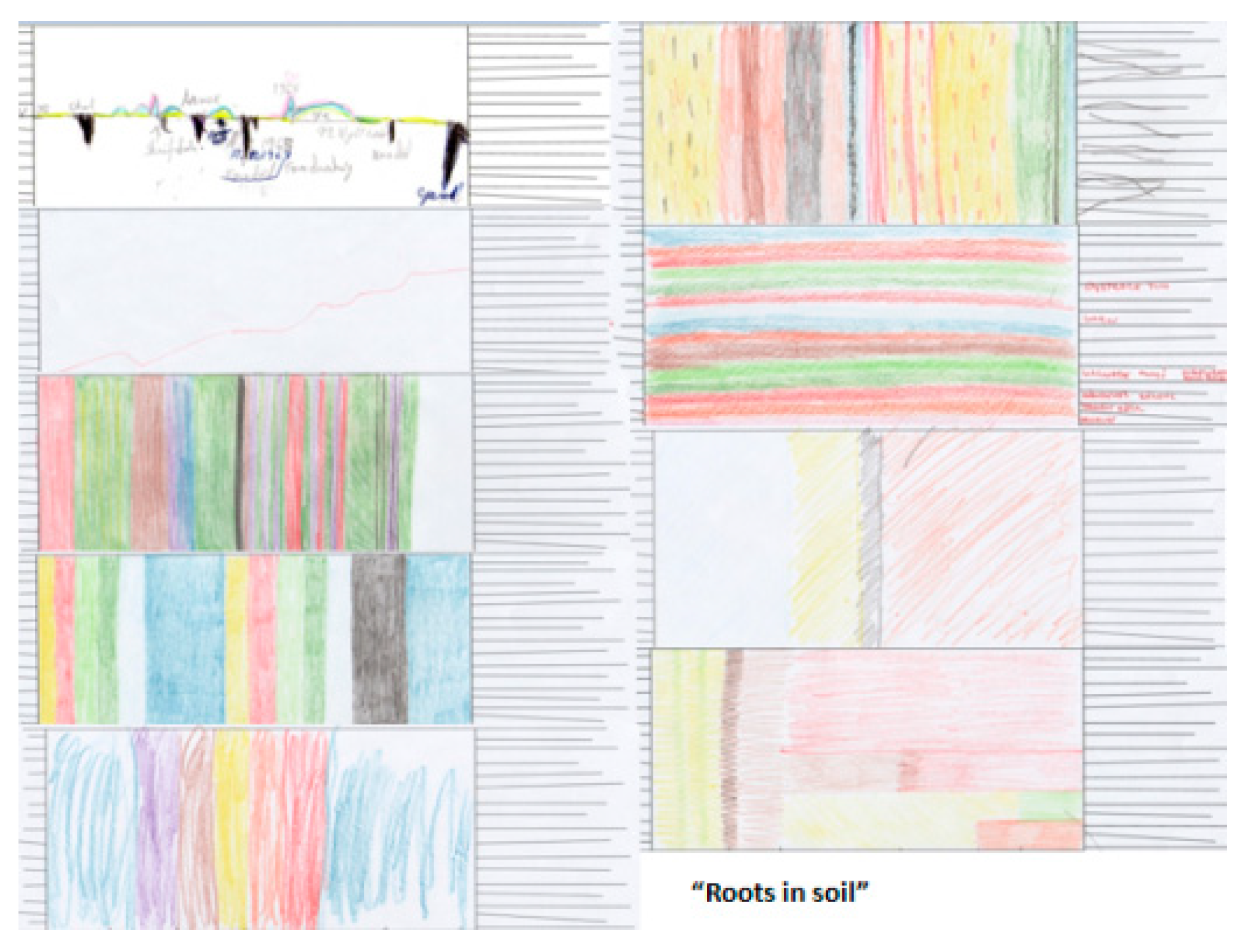 Proceedings 01 00877 g003 550