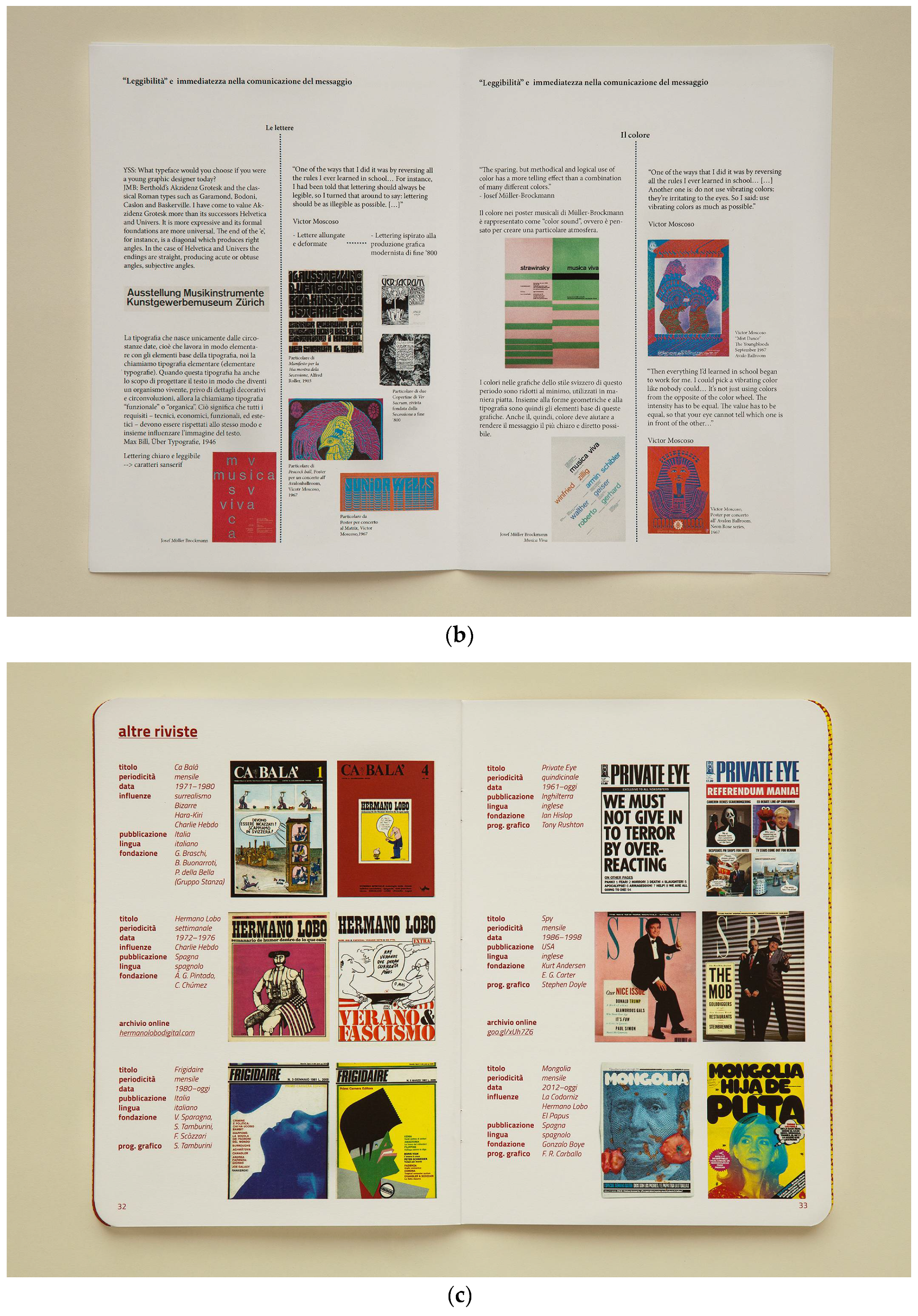 Proceedings 01 00880 g006b 550