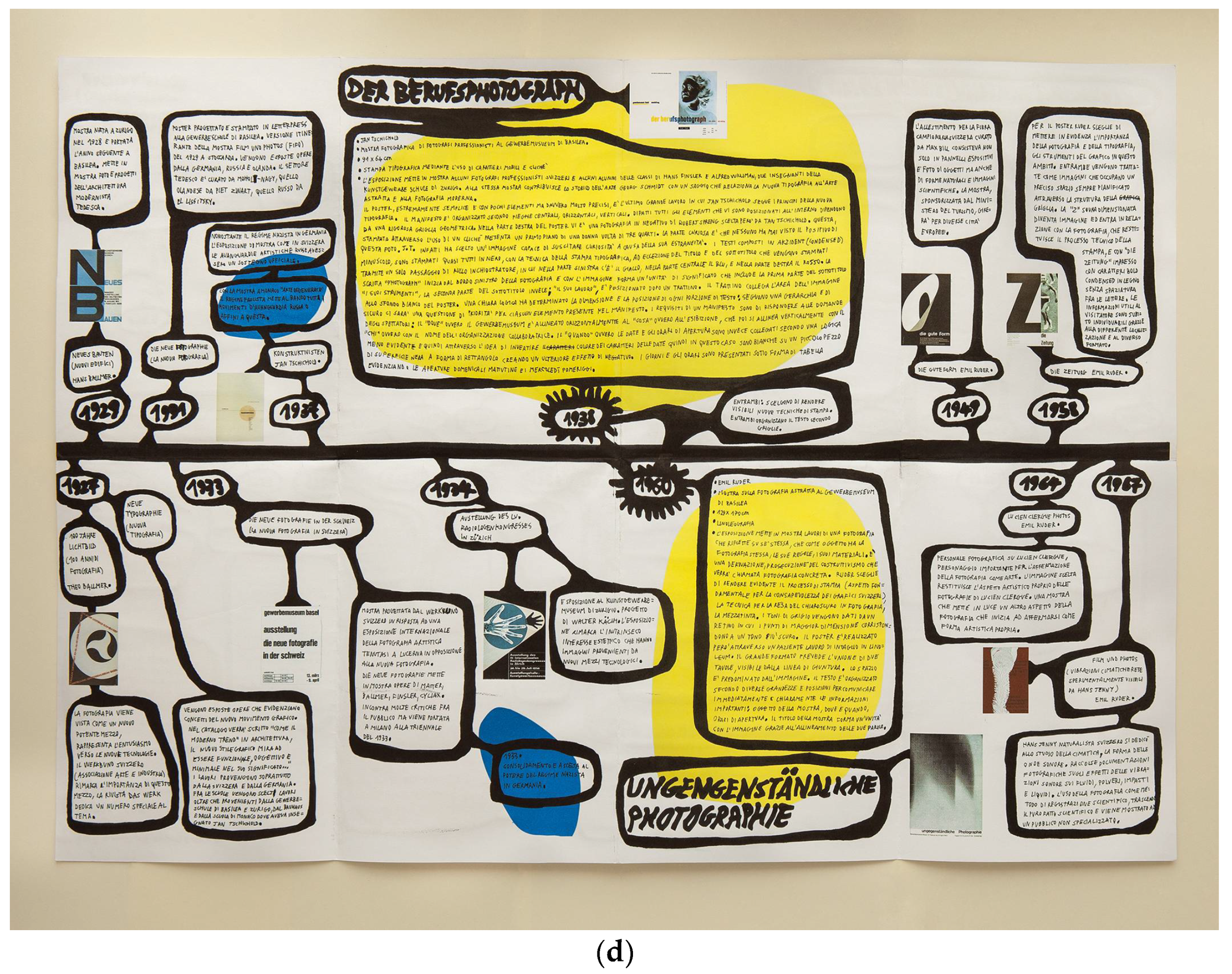 Proceedings 01 00880 g006c 550