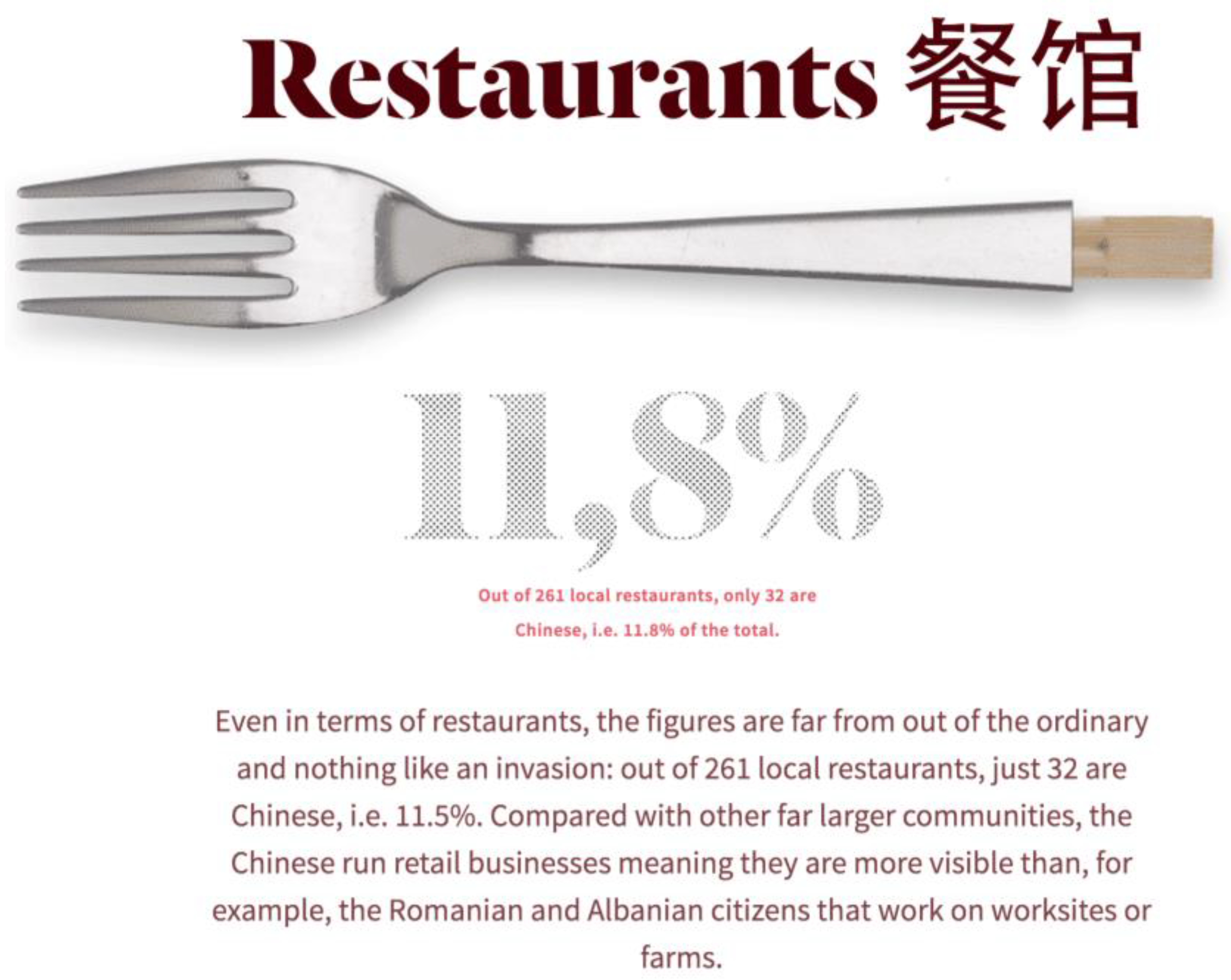 Proceedings 01 00891 g002 550