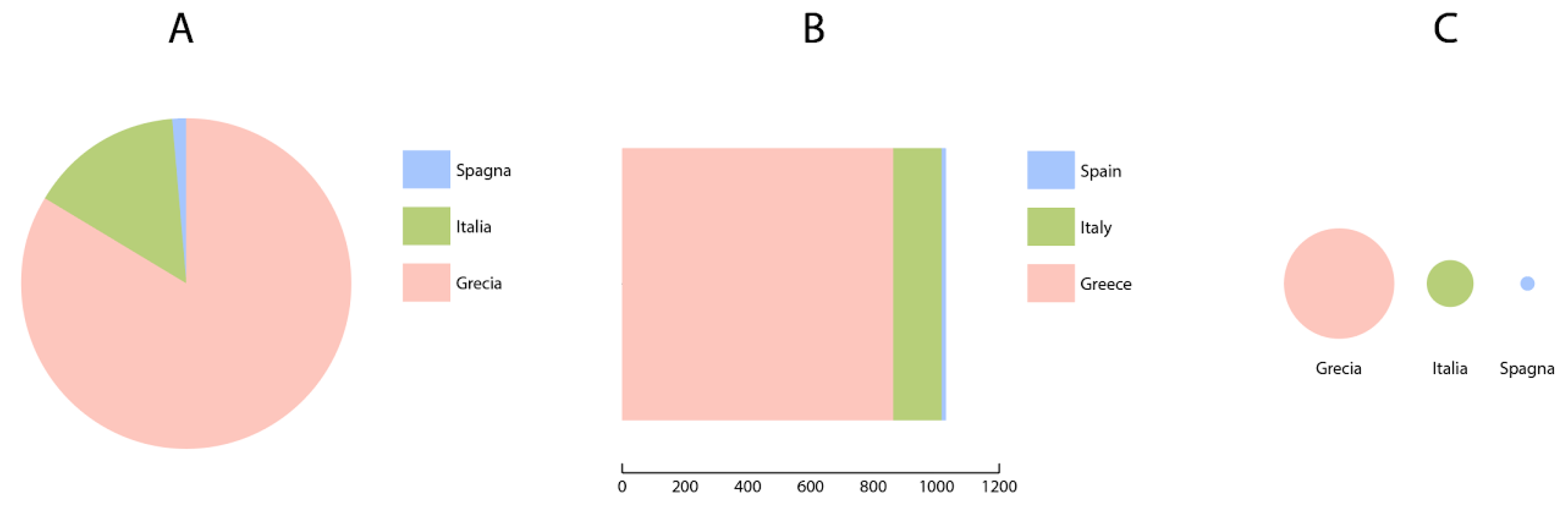 Proceedings 01 00891 g003 550