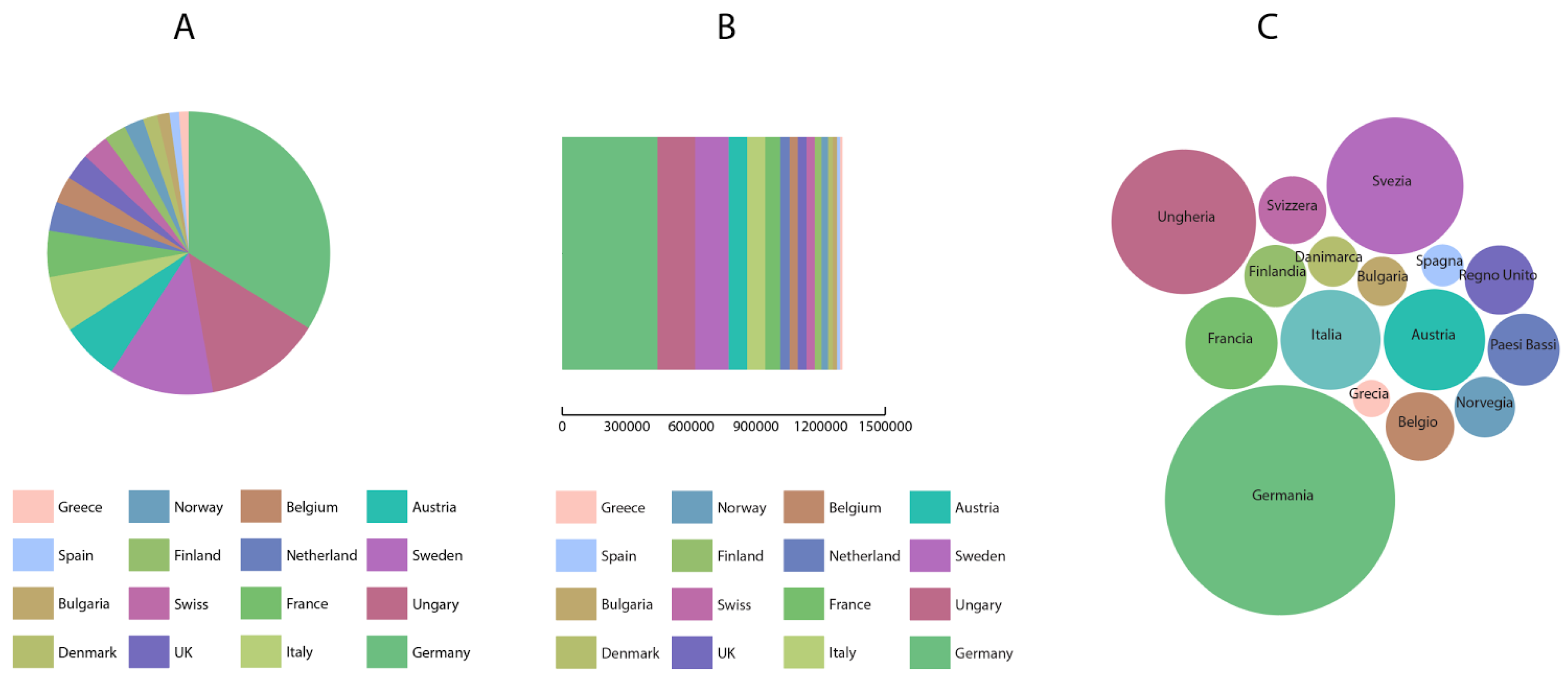 Proceedings 01 00891 g004 550
