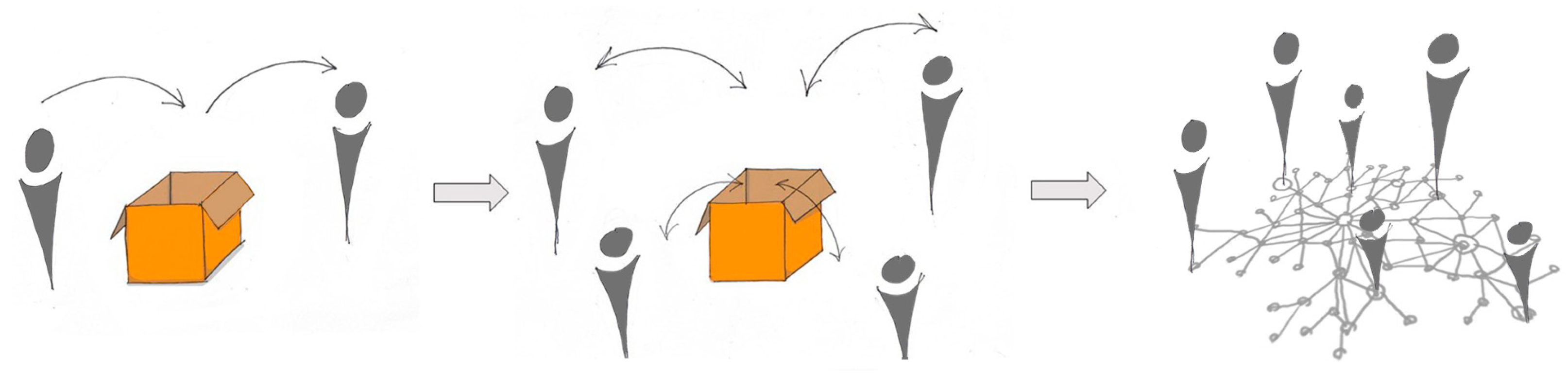 Proceedings 01 00892 g001