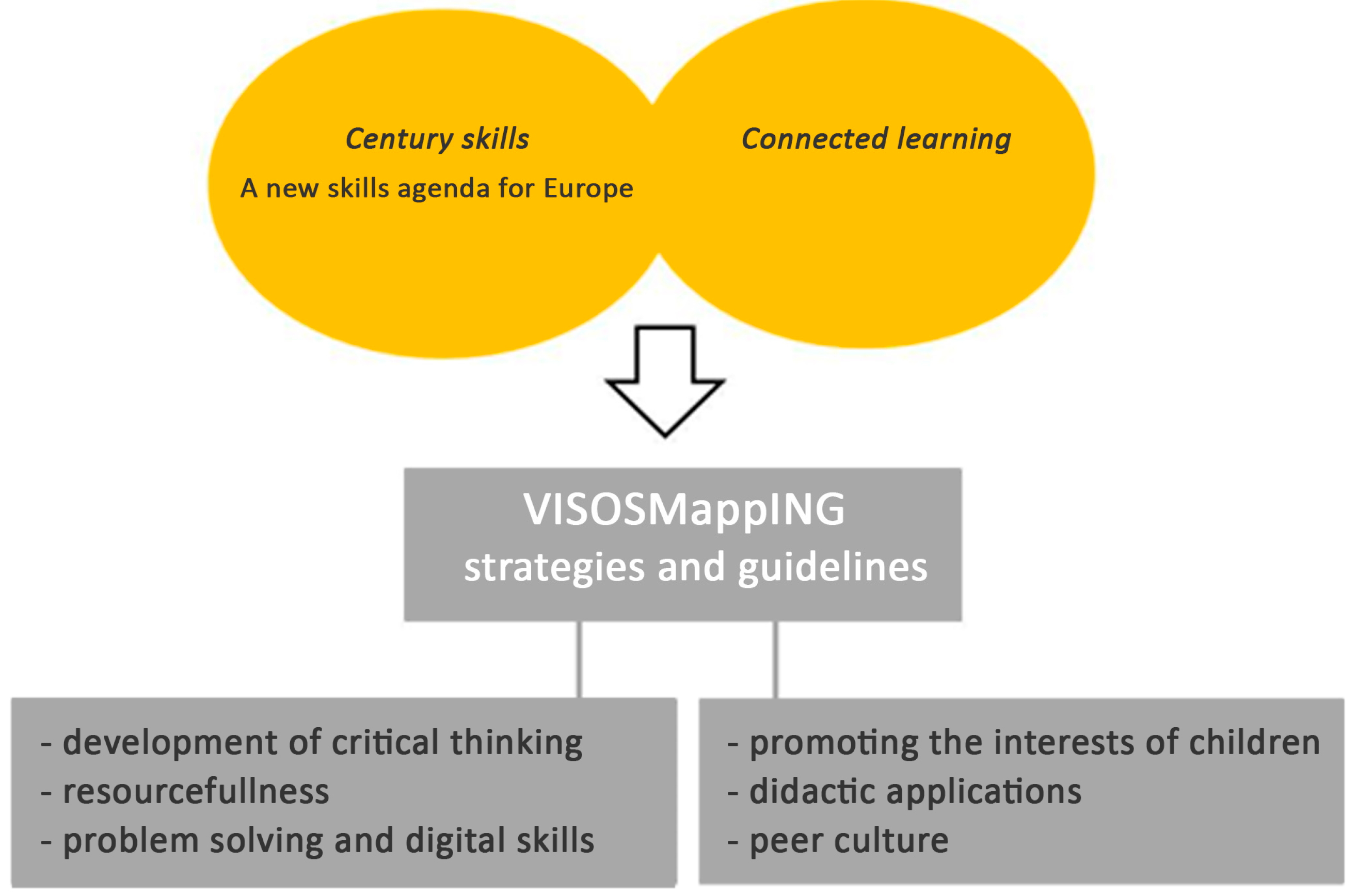 Proceedings 01 00892 g002