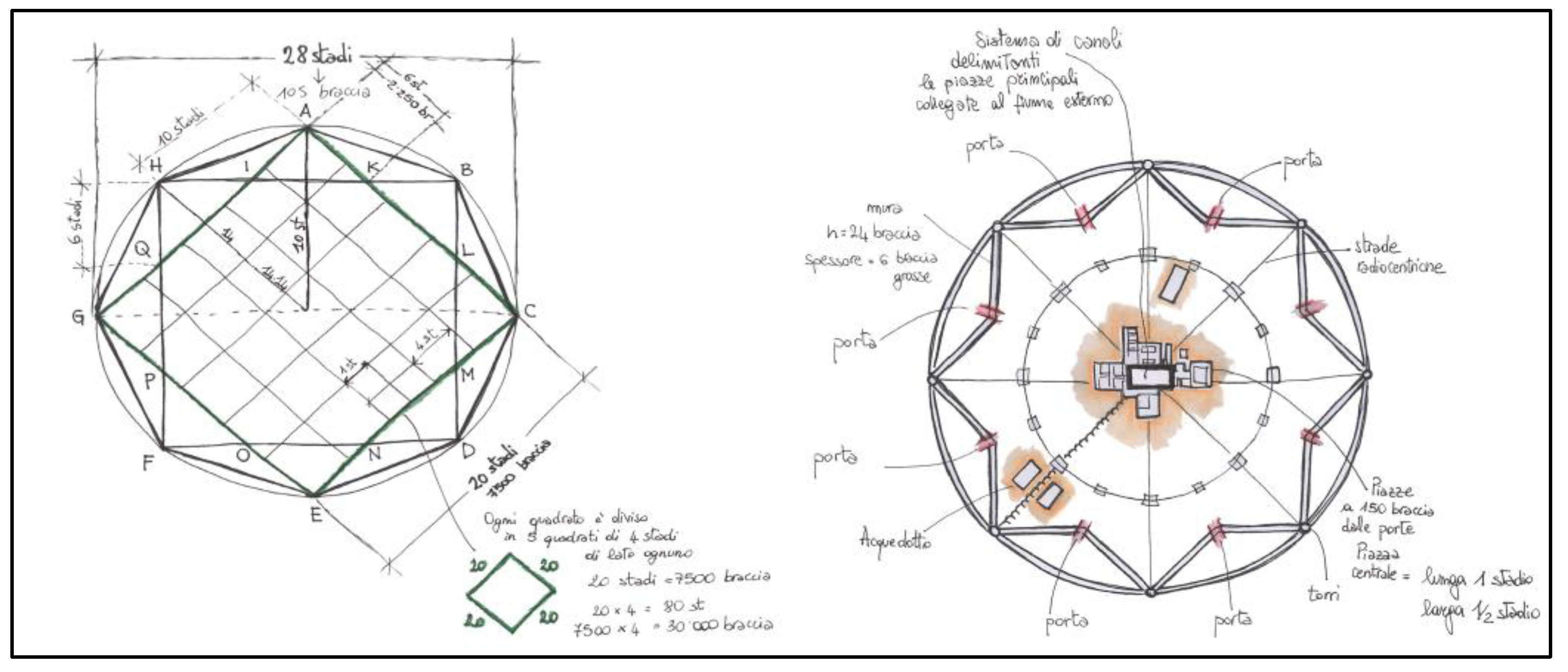 Proceedings 01 00893 g001 550