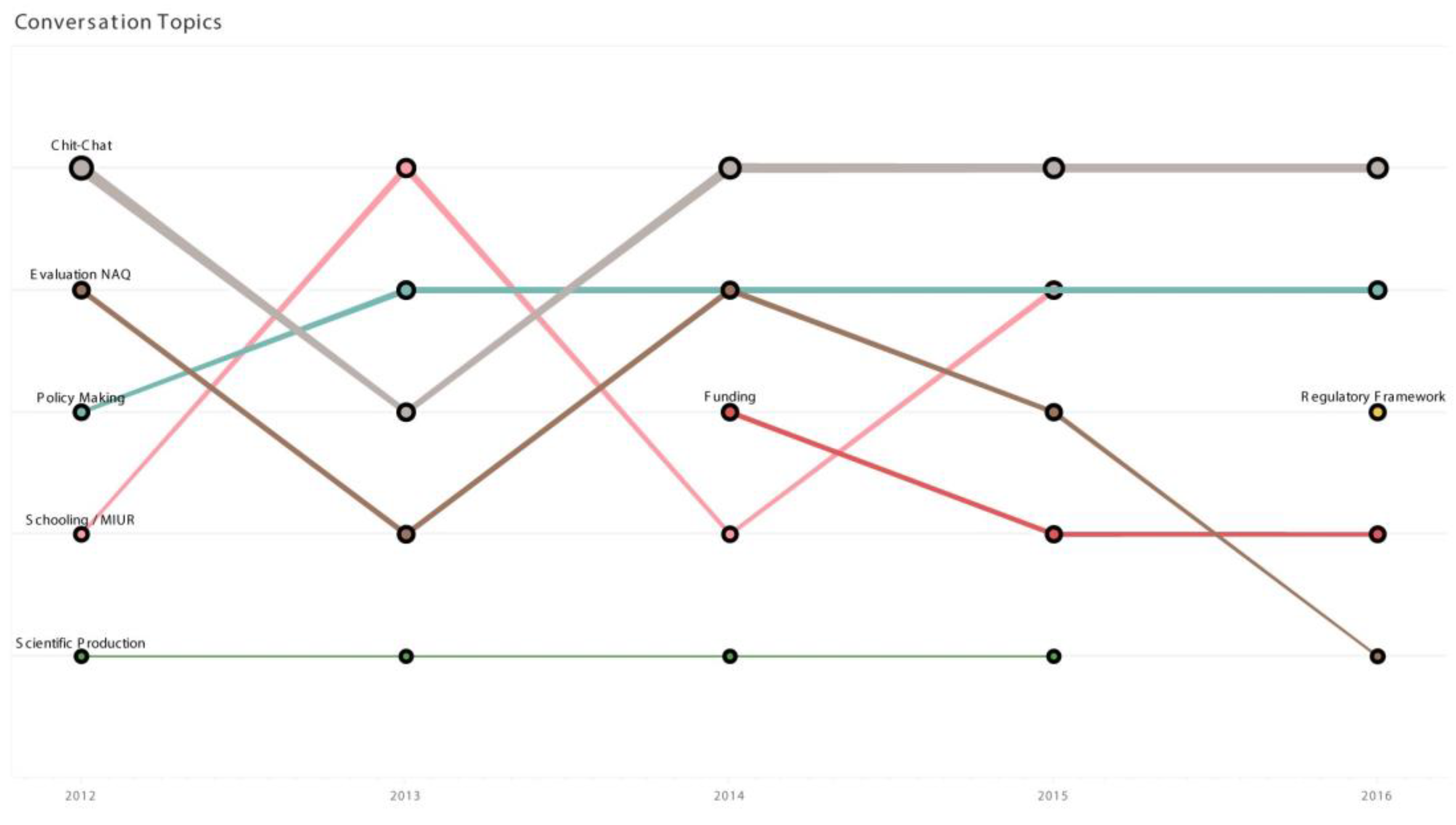 Proceedings 01 00895 g001 550