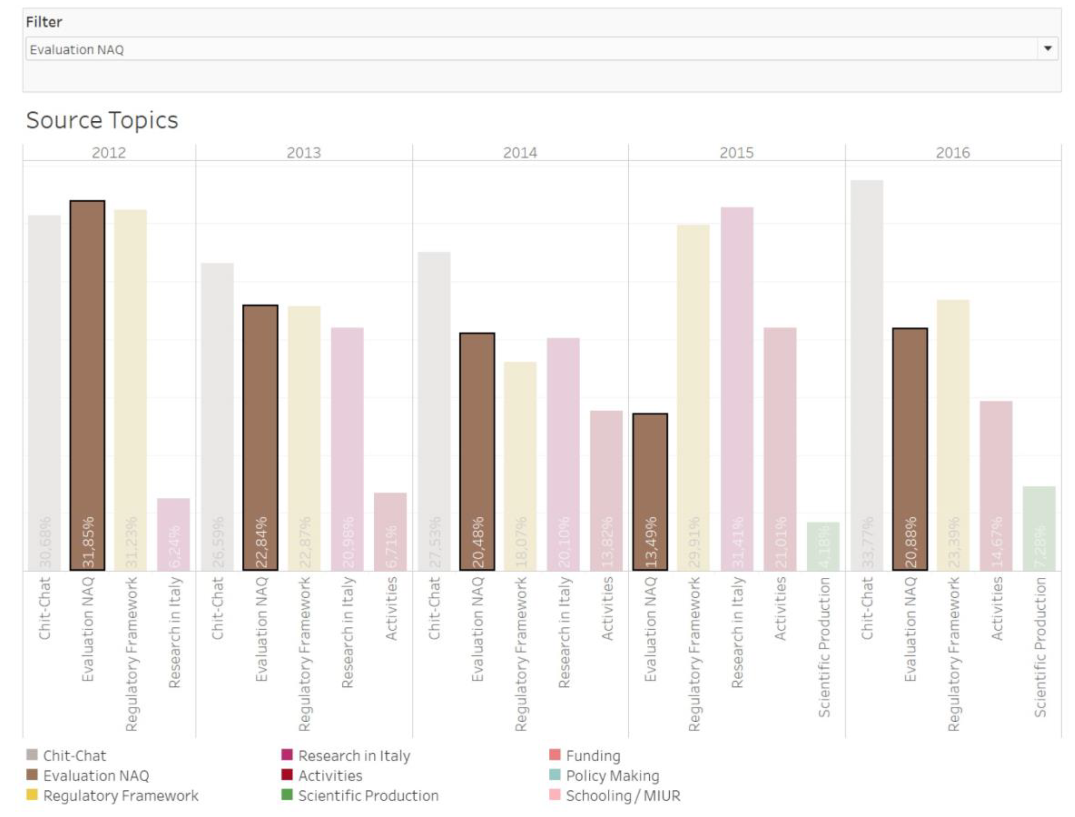 Proceedings 01 00895 g002 550
