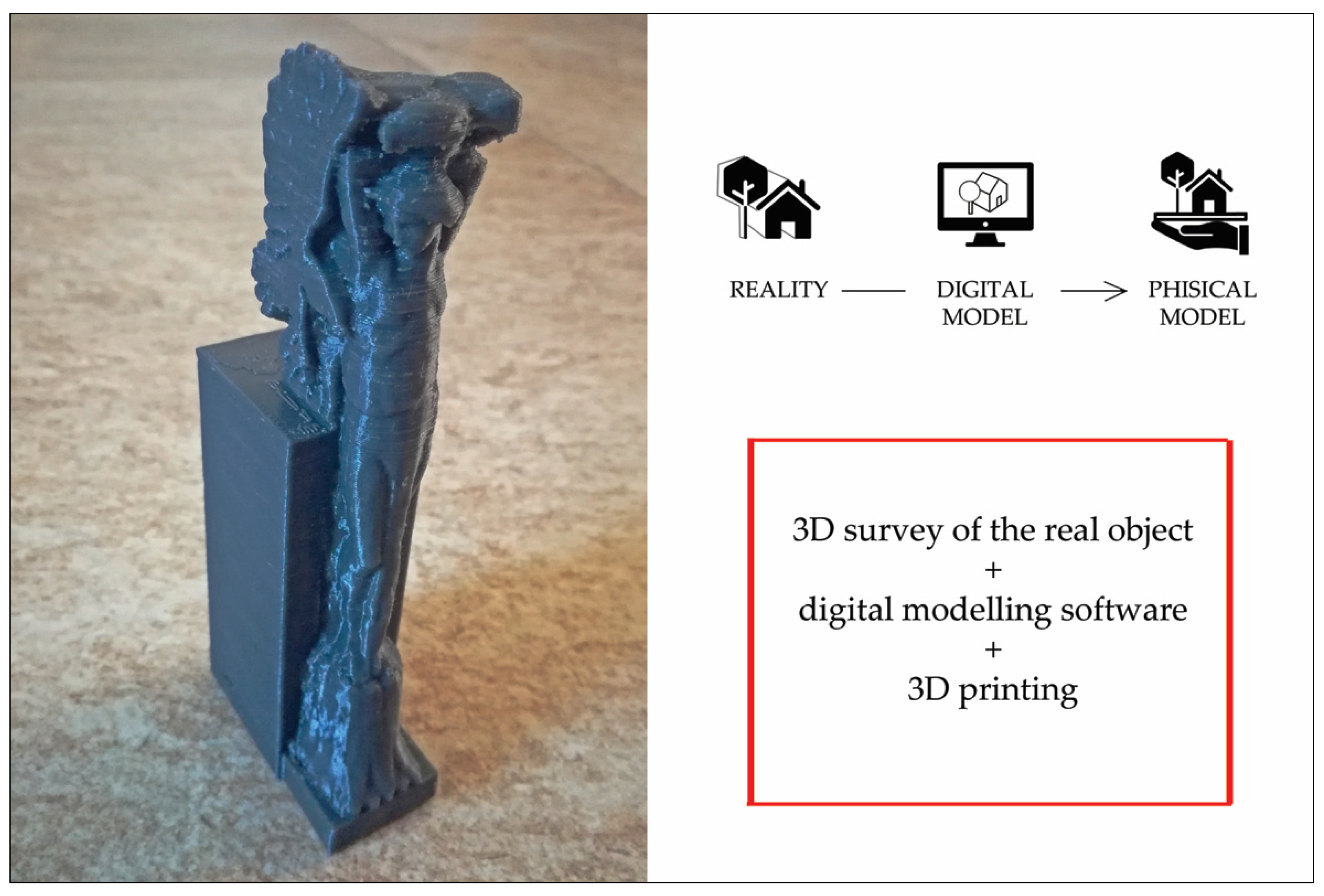 Proceedings 01 00896 g009 550