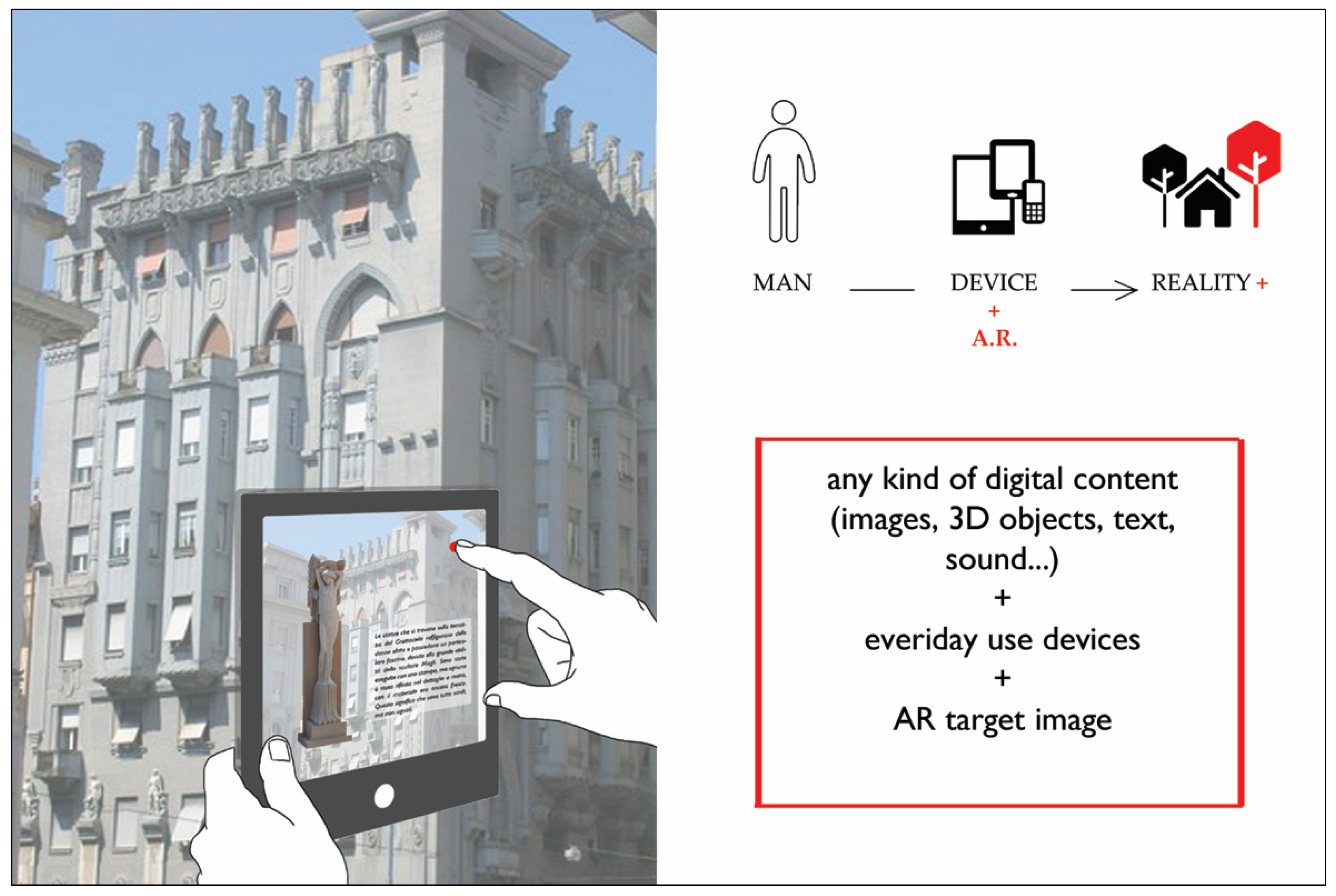 Proceedings 01 00896 g010 550