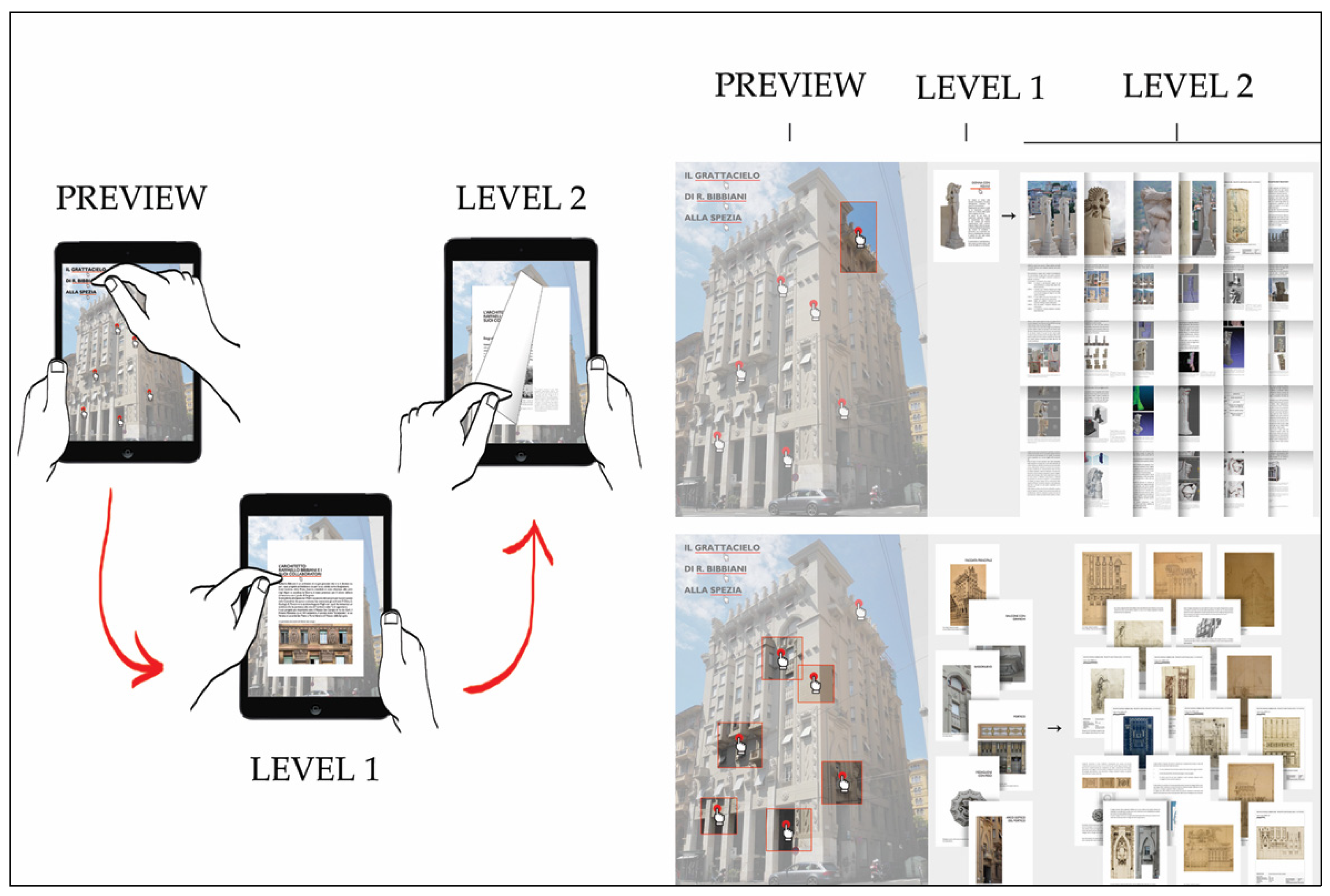 Proceedings 01 00896 g011 550