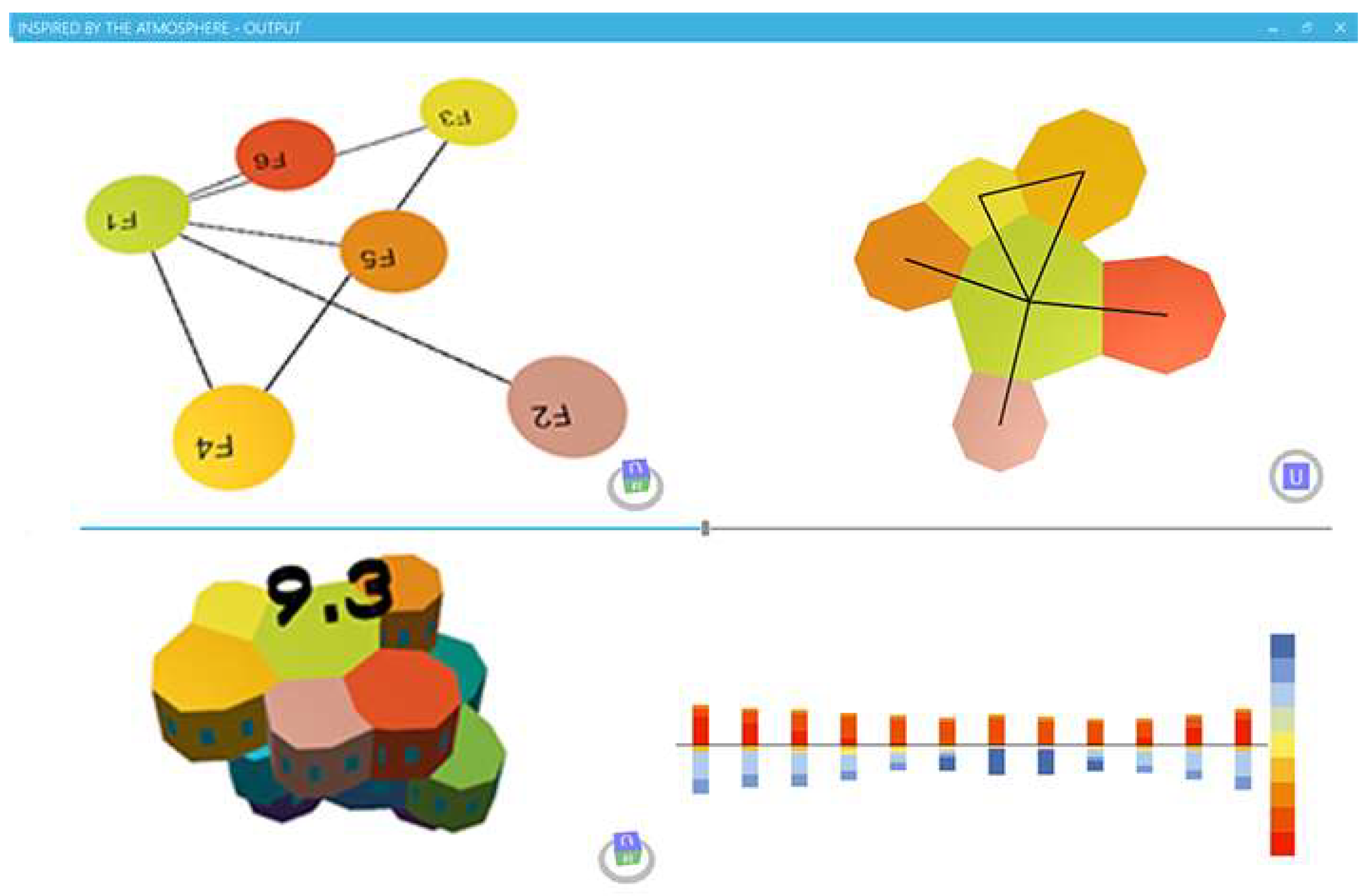 Proceedings 01 00906 g005 550