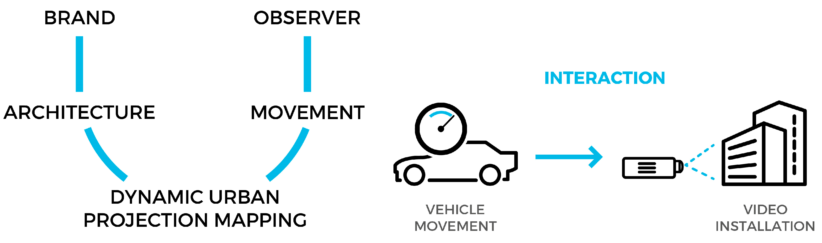 Proceedings 01 00923 g001 550