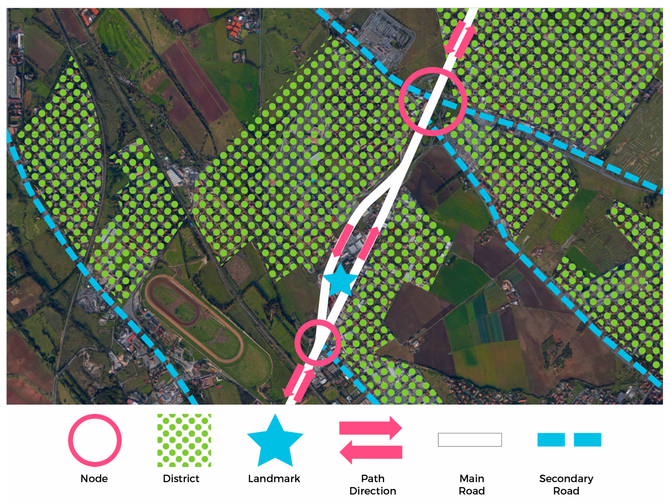 Proceedings 01 00923 g002 550