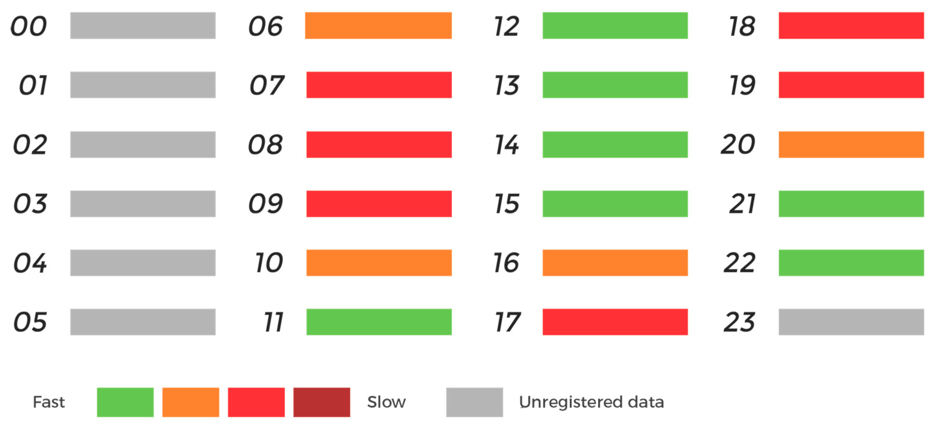 Proceedings 01 00923 g005 550
