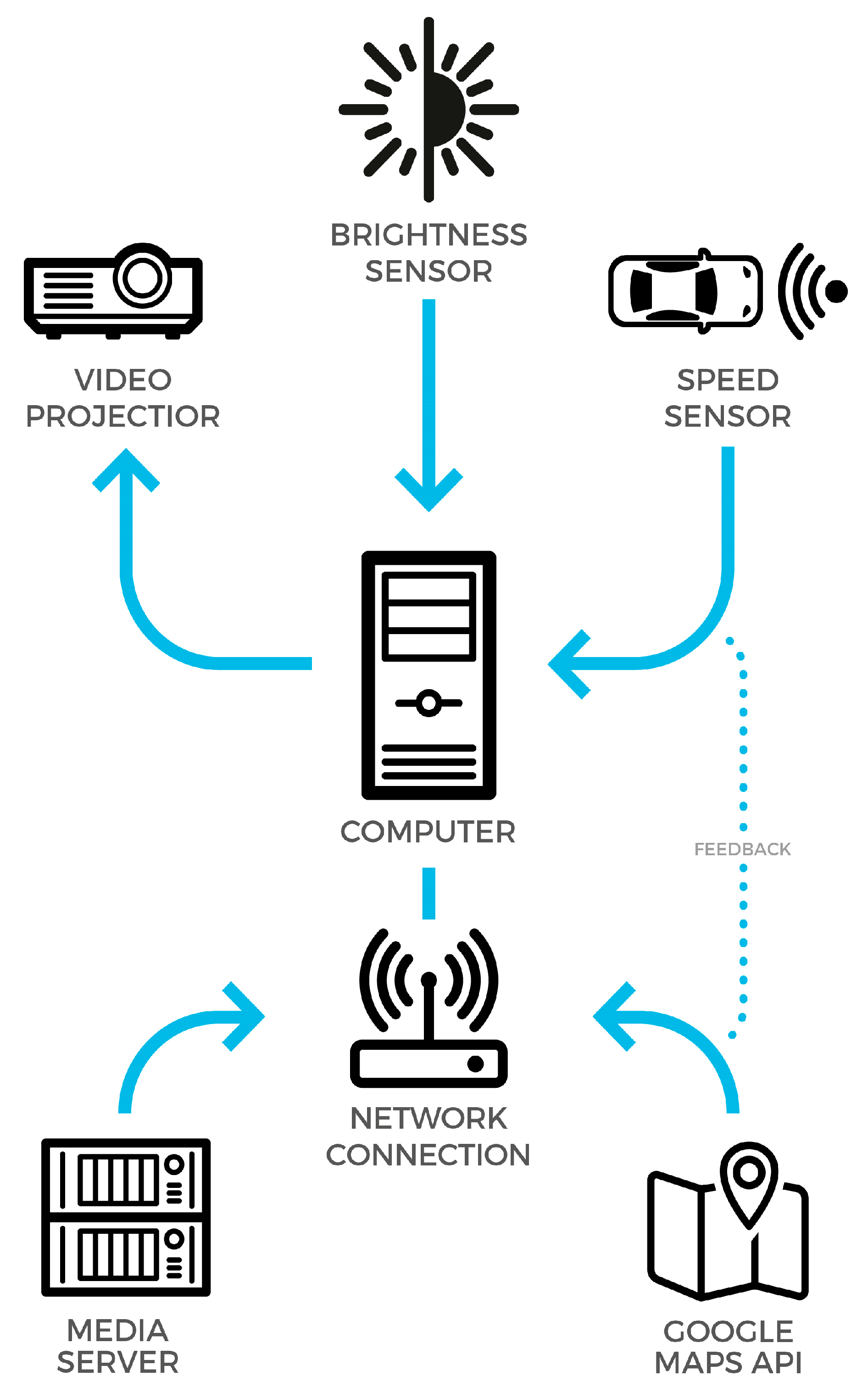 Proceedings 01 00923 g008 550