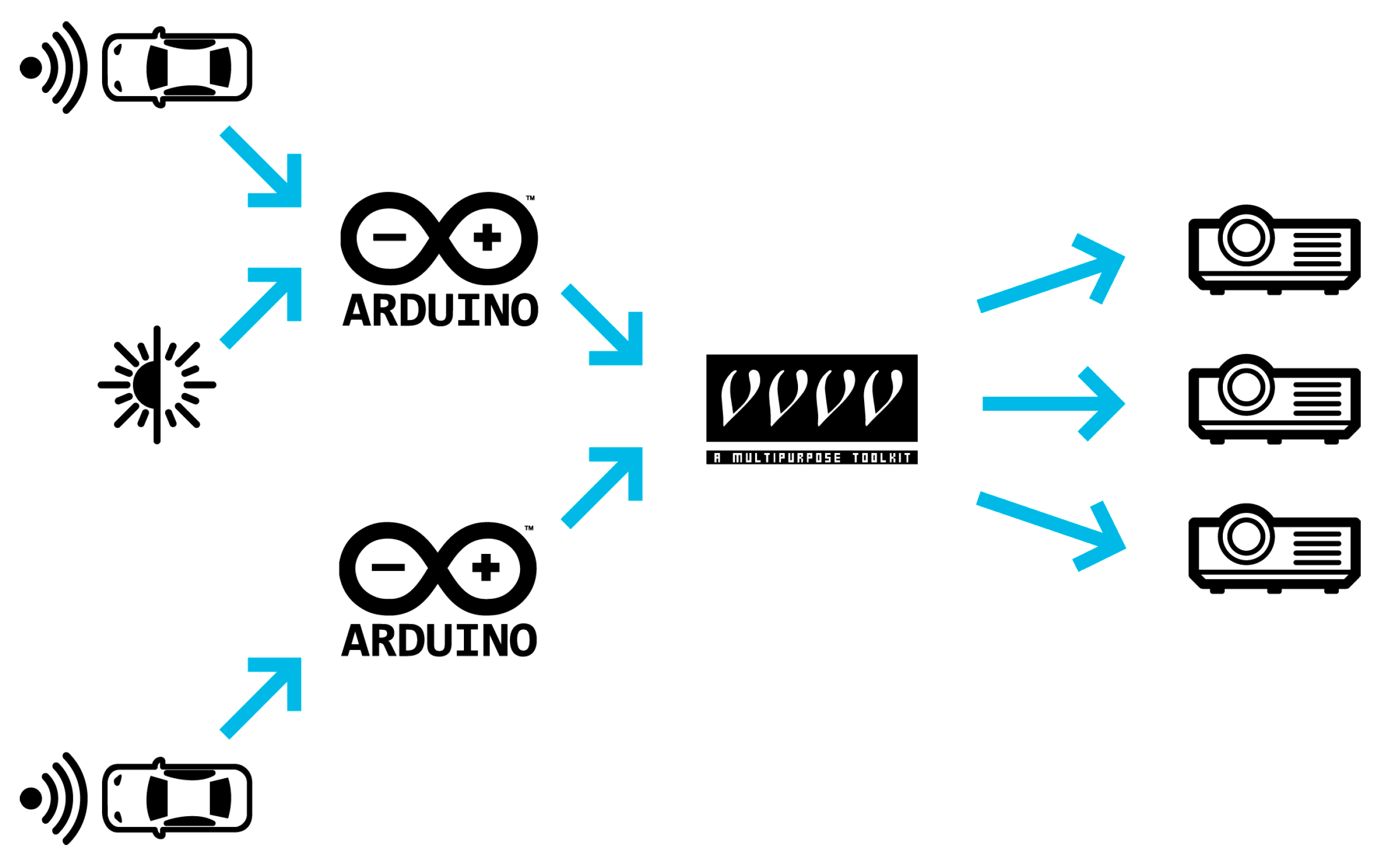 Proceedings 01 00923 g009 550