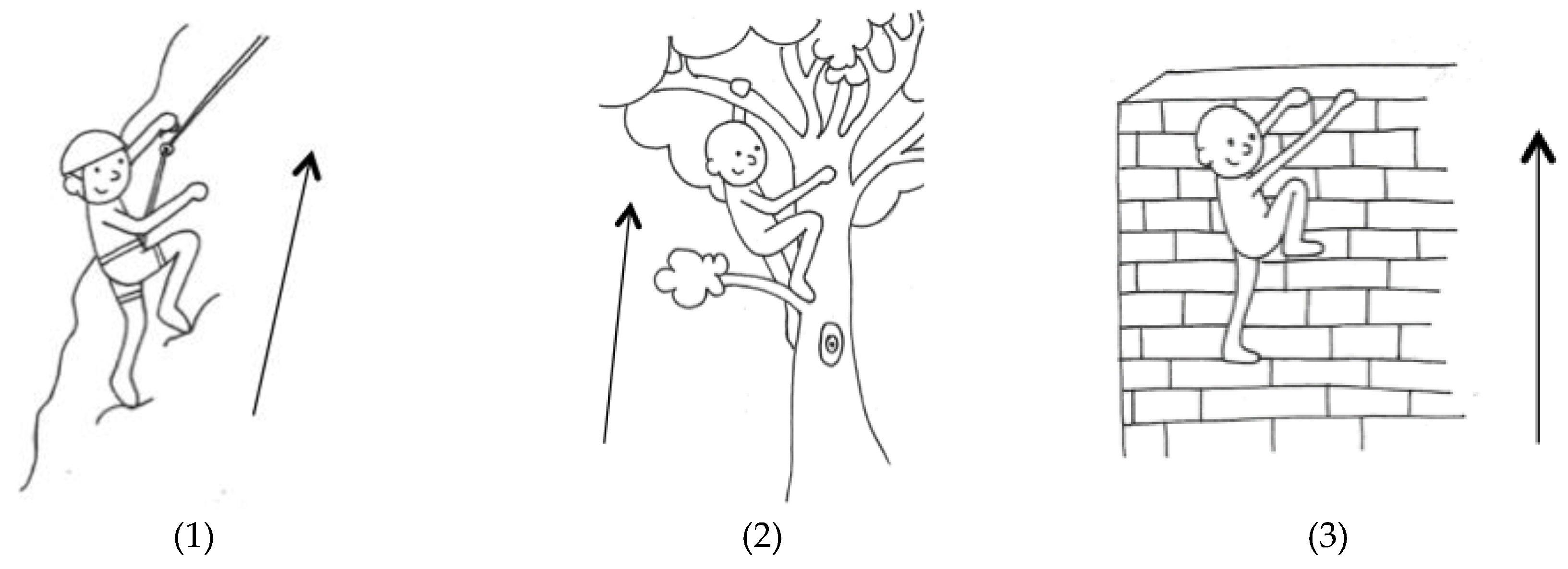 Proceedings 01 00928 g002a 550