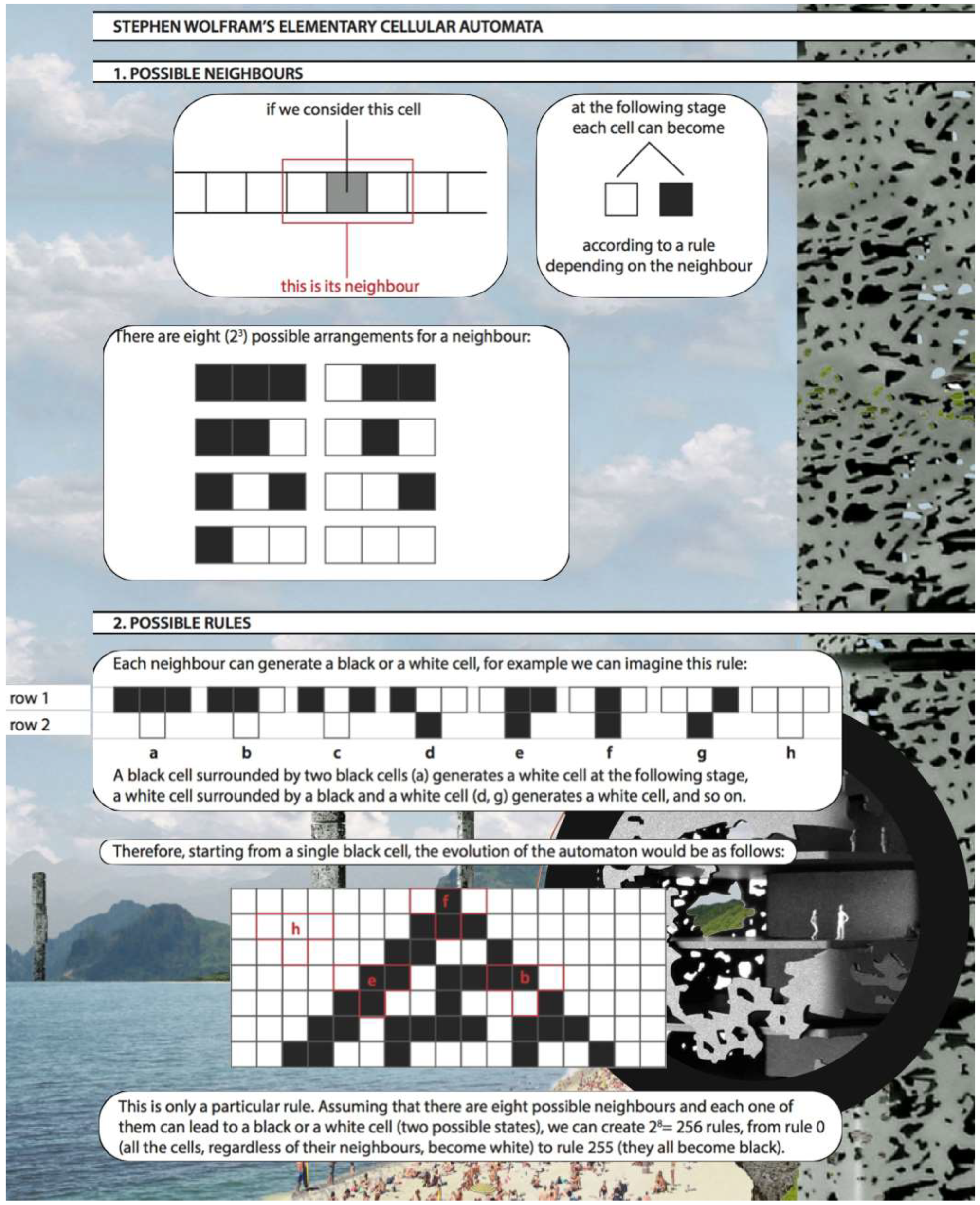 Proceedings 01 00929 g003 550