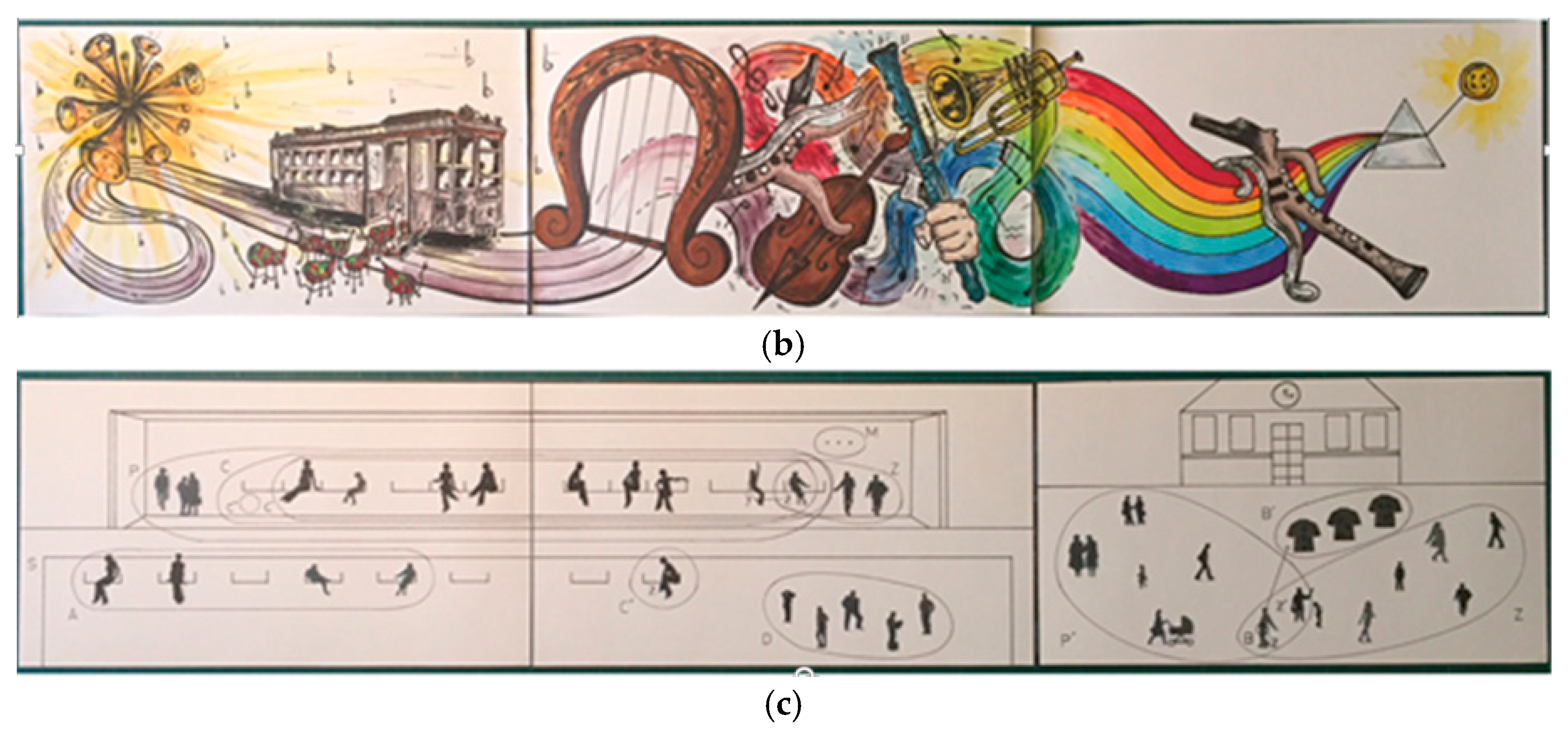 Proceedings 01 00931 g004b 550