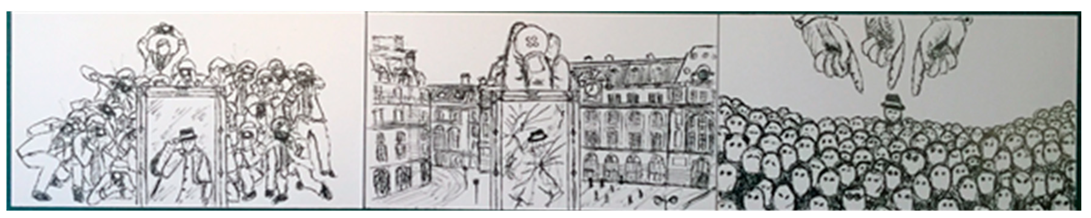 Proceedings 01 00931 g005 550