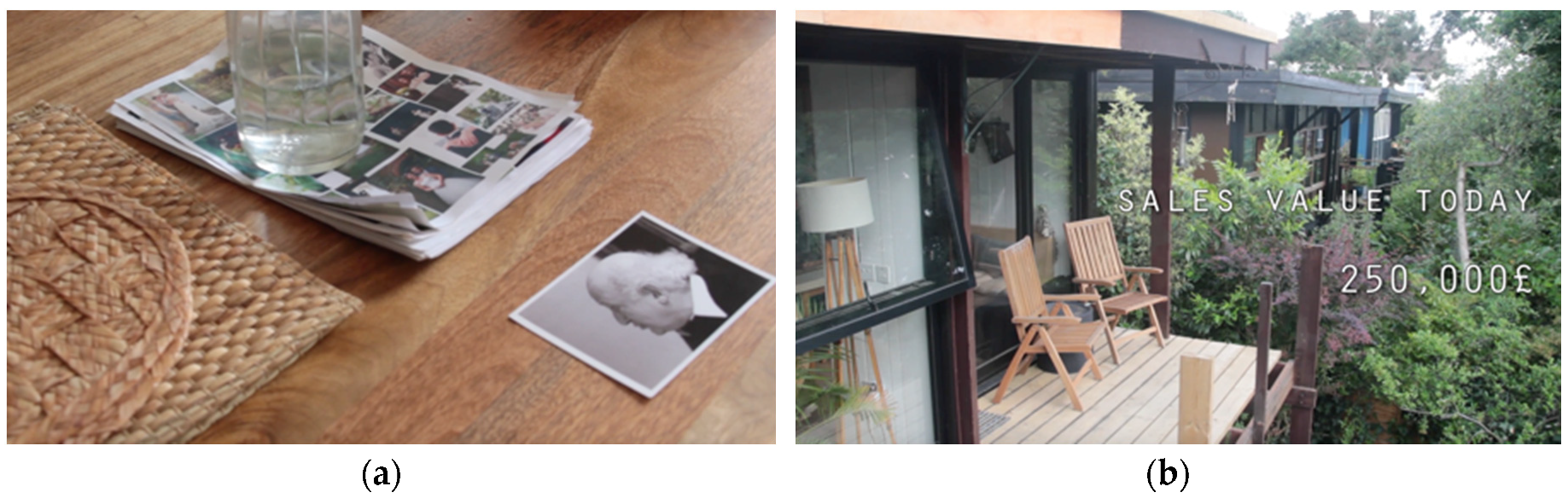 Proceedings 01 00936 g003 550