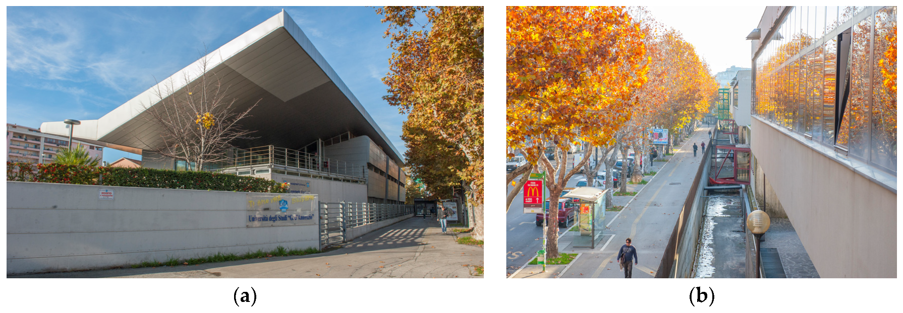 Proceedings 01 00939 g003 550