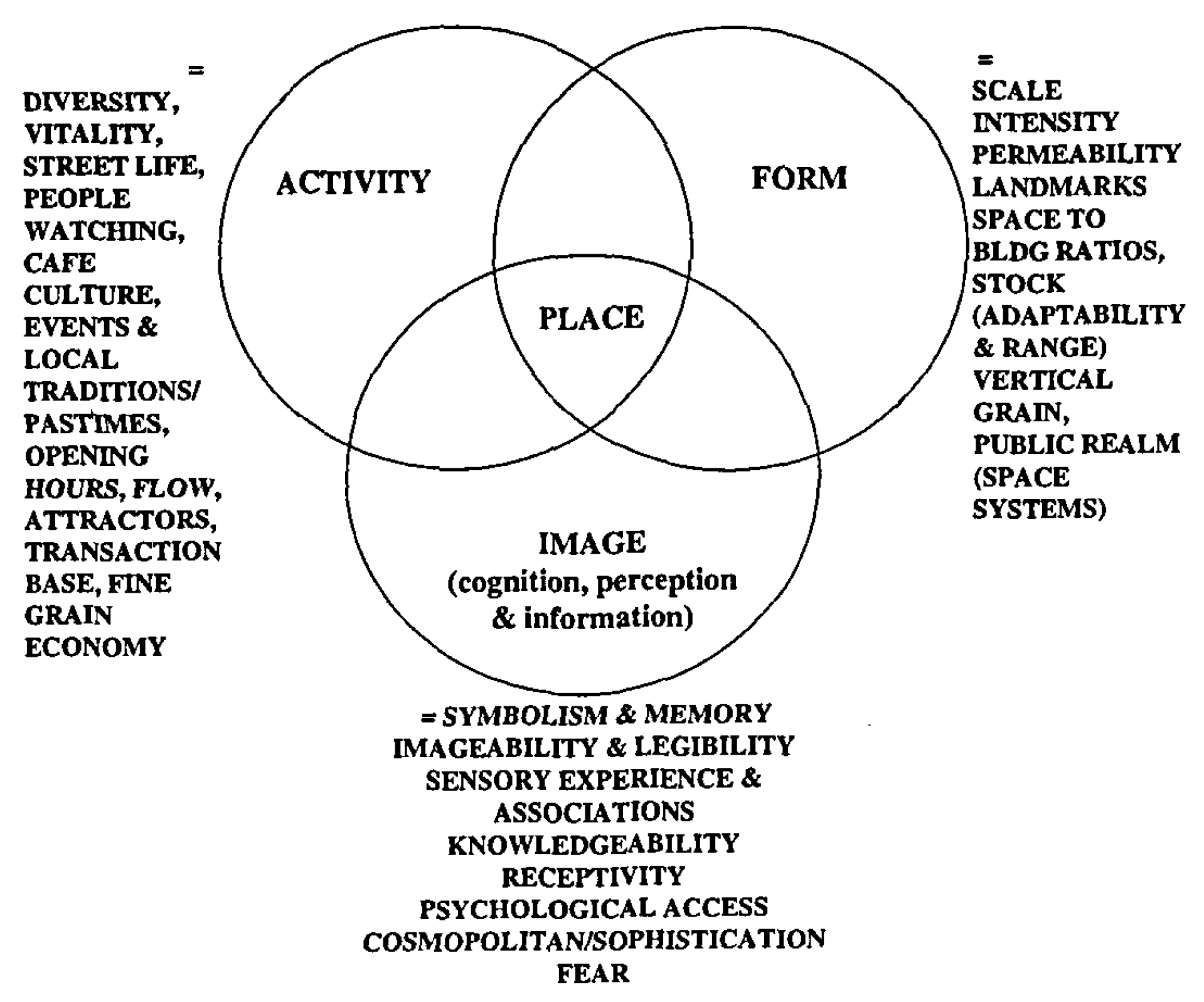 Proceedings 01 00940 g002 550