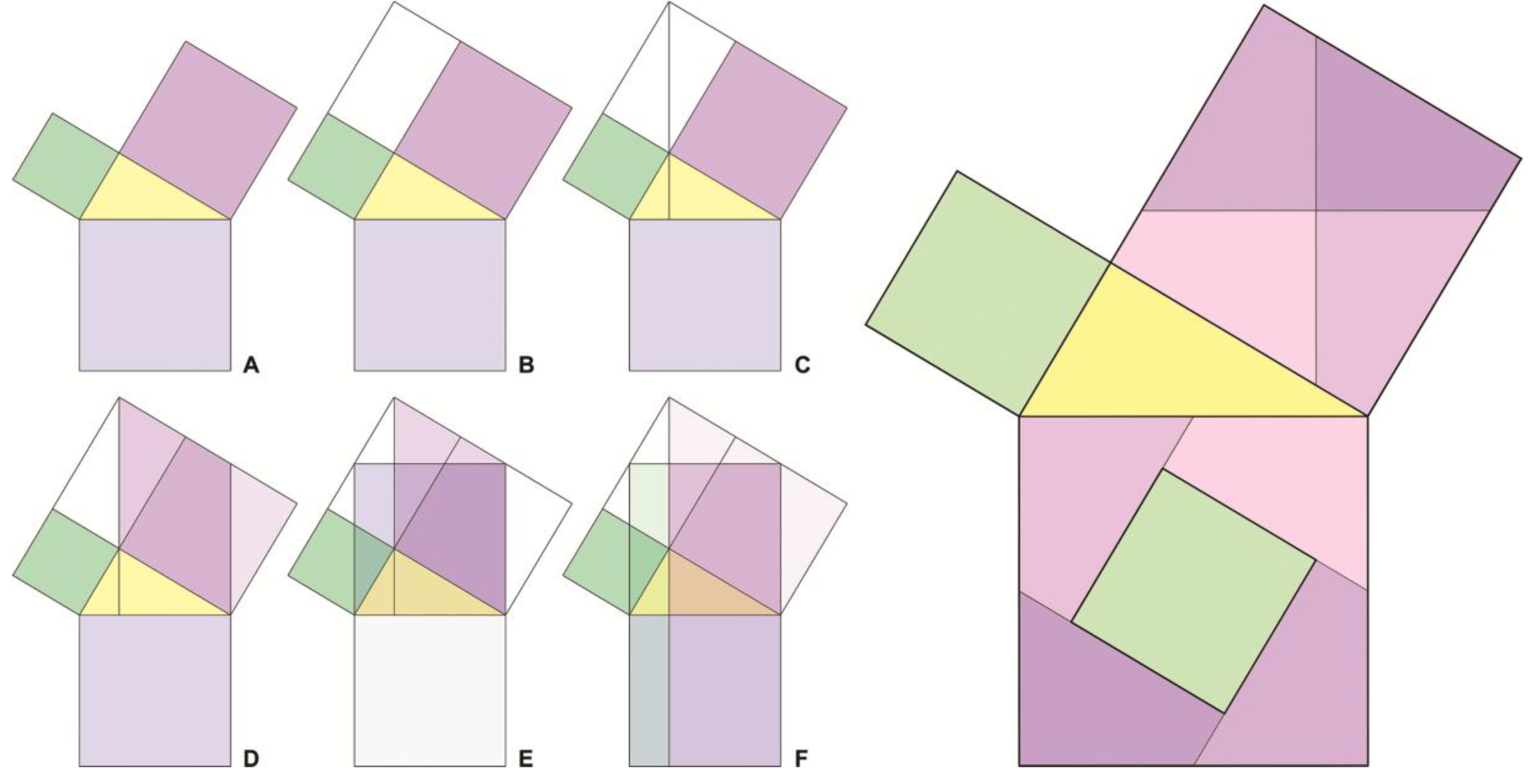 Proceedings 01 00942 g001 550