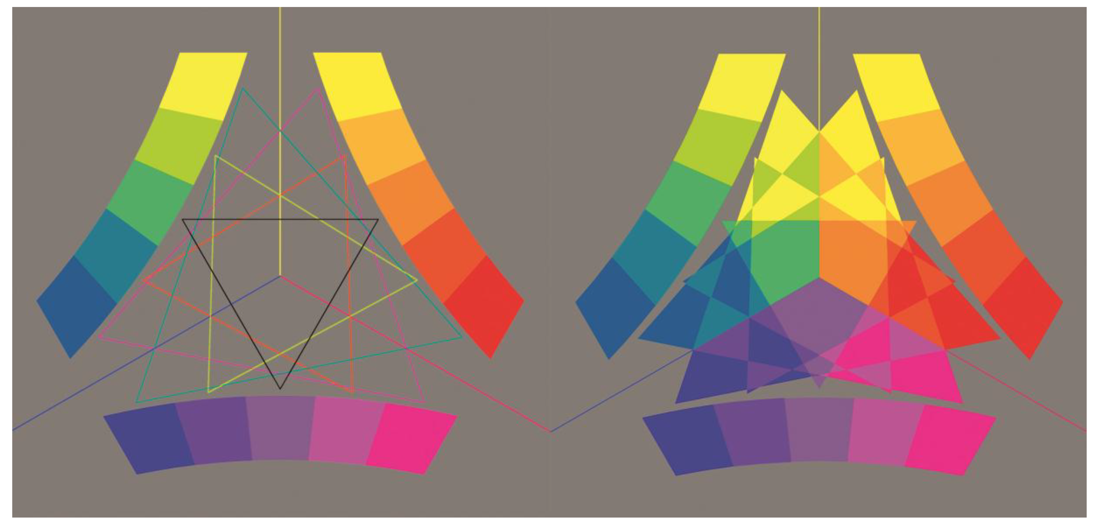 Proceedings 01 00942 g003 550