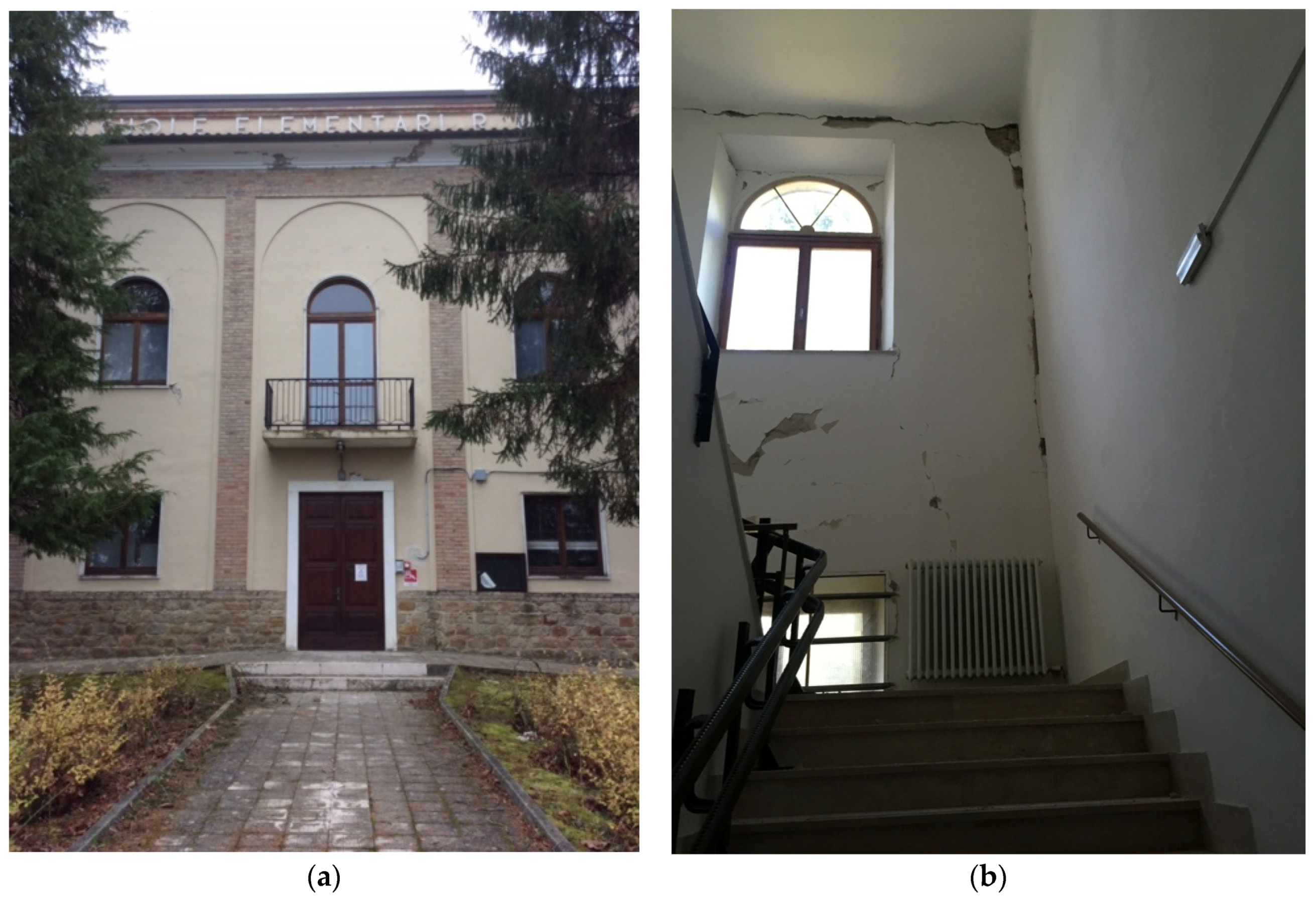 Proceedings 01 00950 g002 550