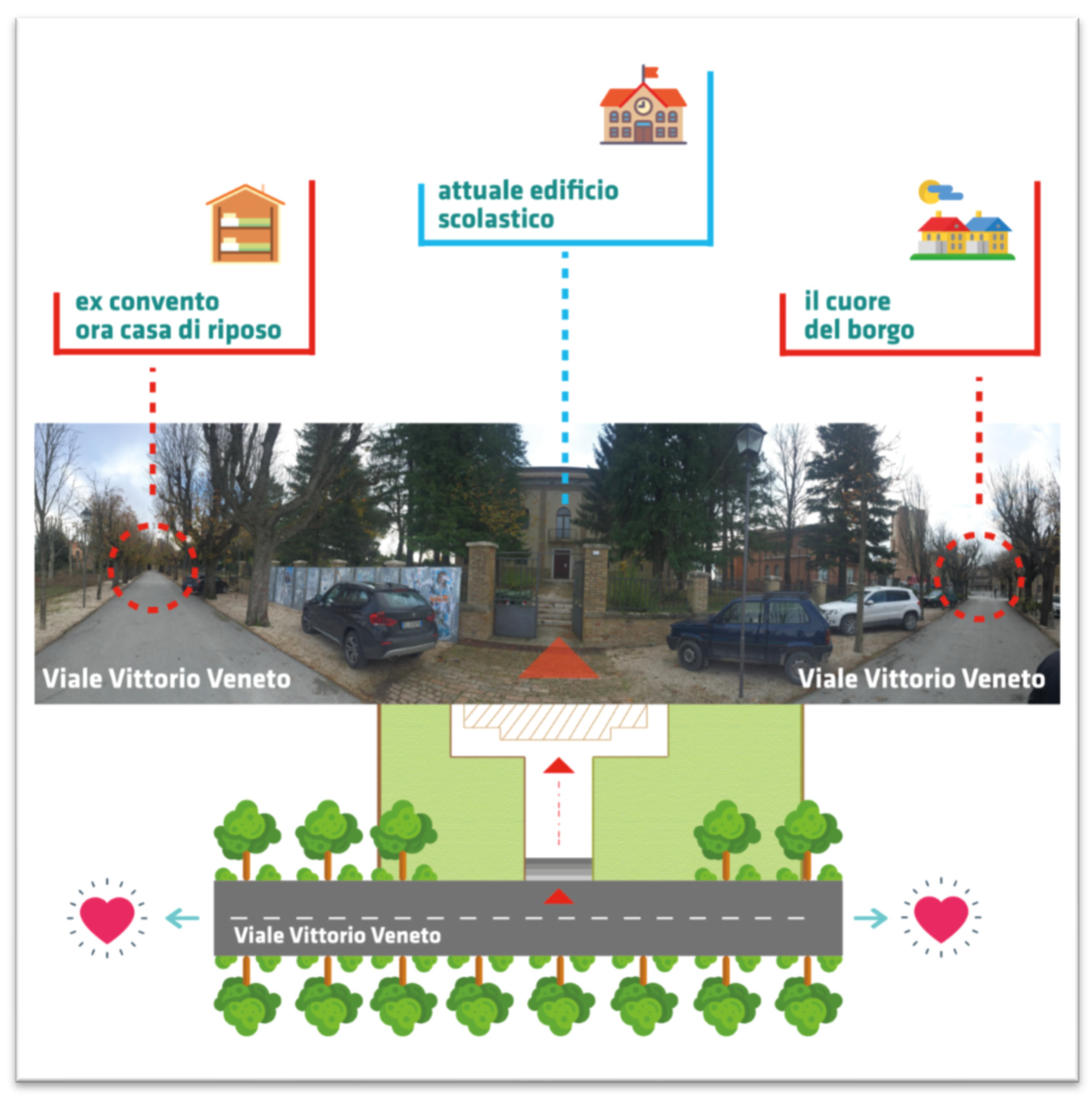 Proceedings 01 00950 g003 550