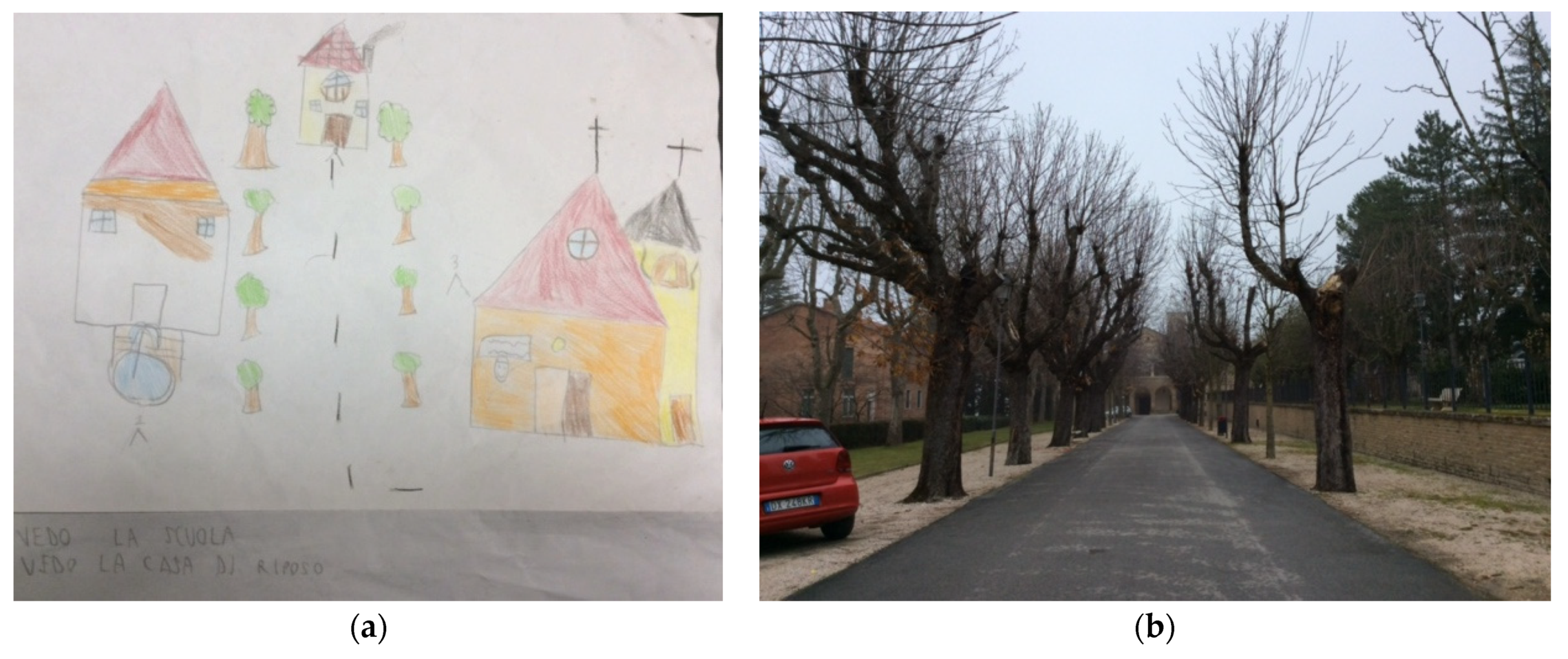 Proceedings 01 00950 g008 550